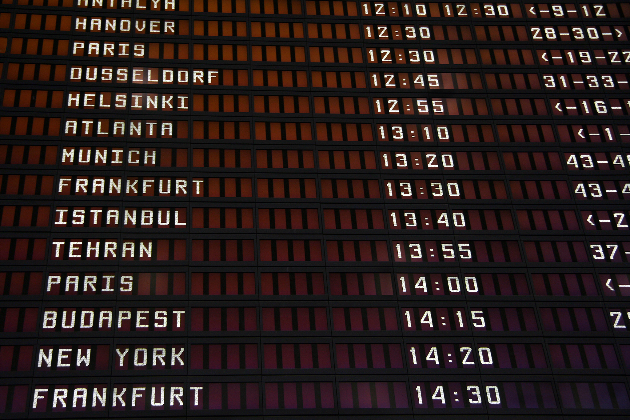 departures board