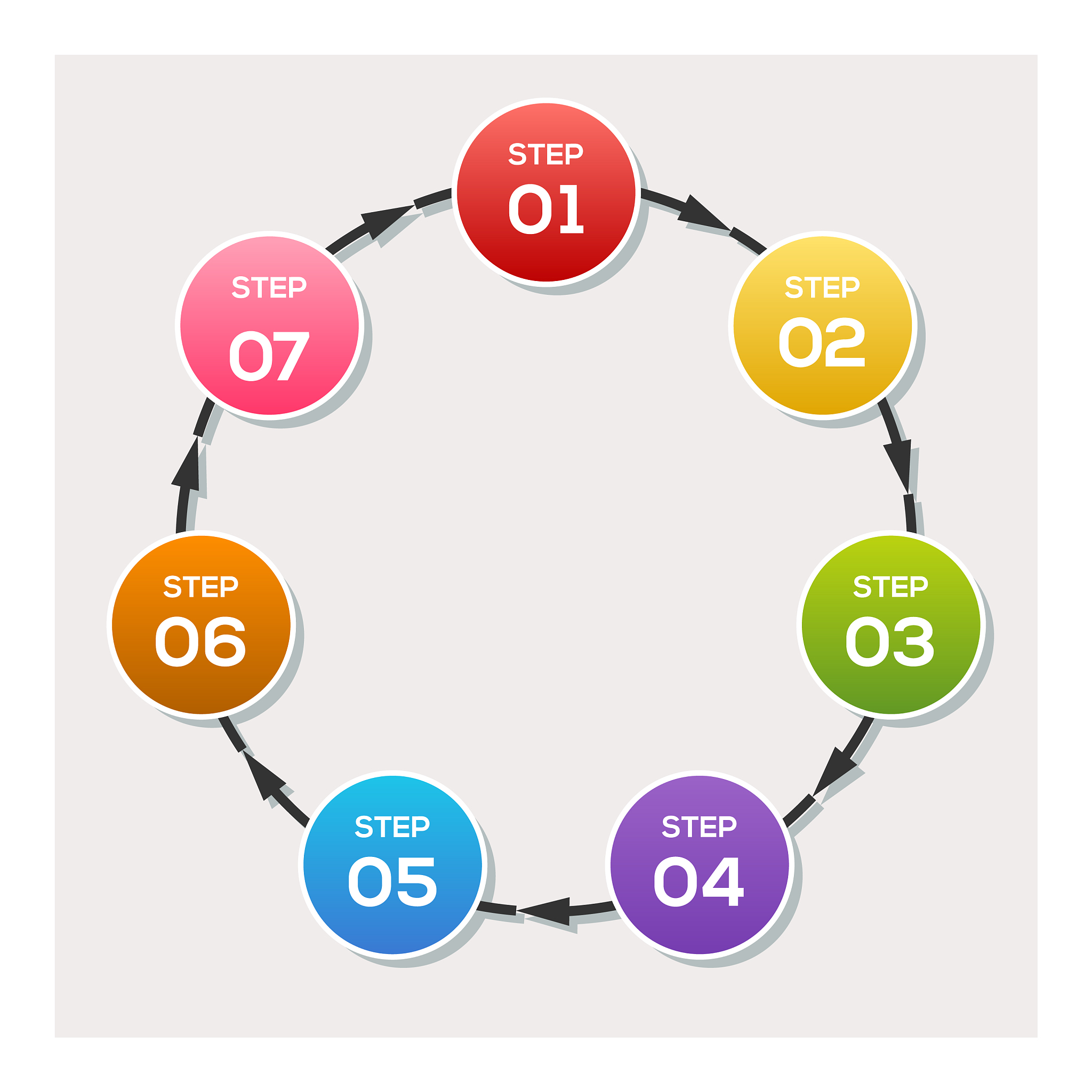 circle chart circle arrows infographic or cycle
