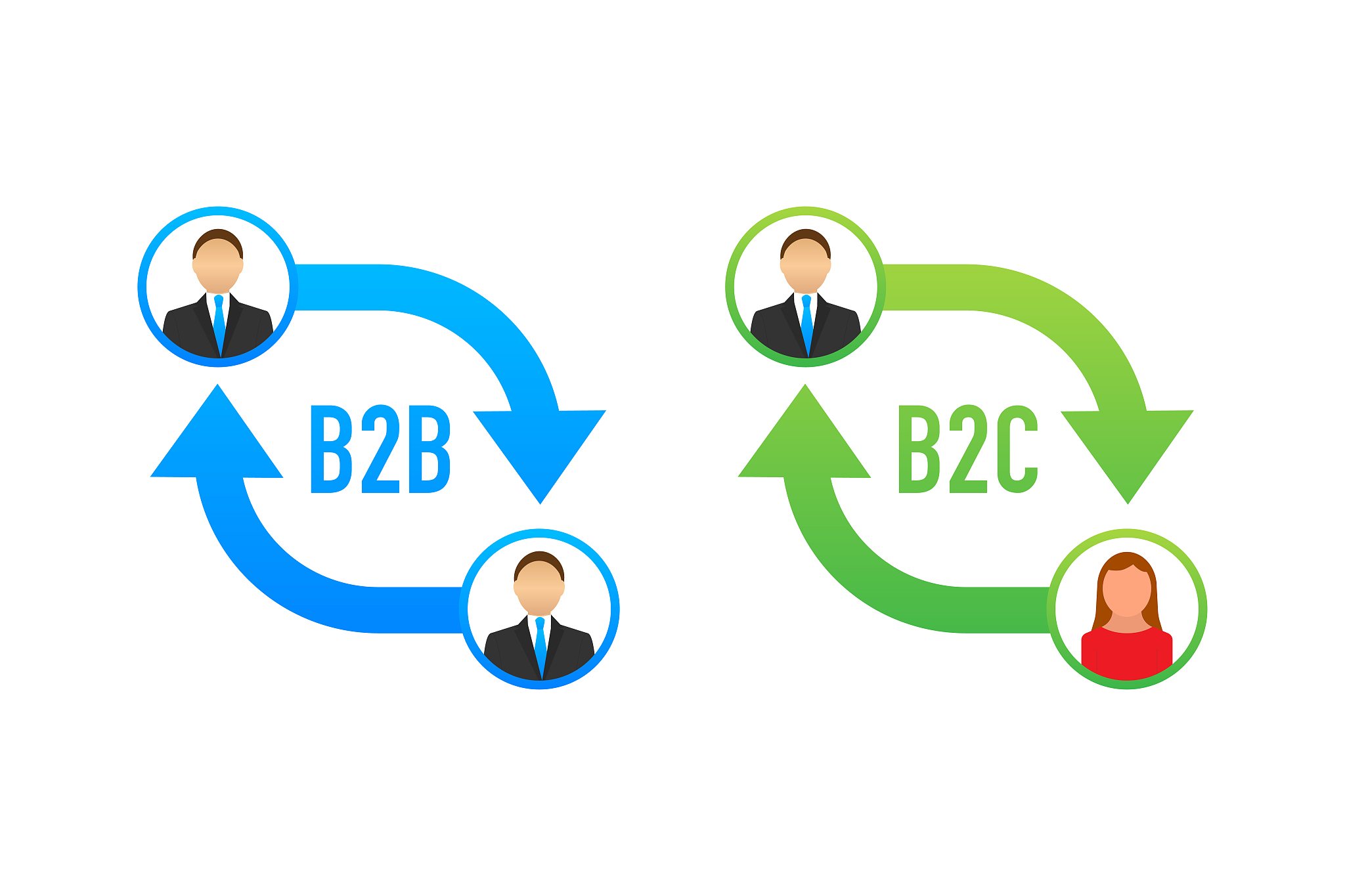b2b and b2c icon, business to business concept and business to c