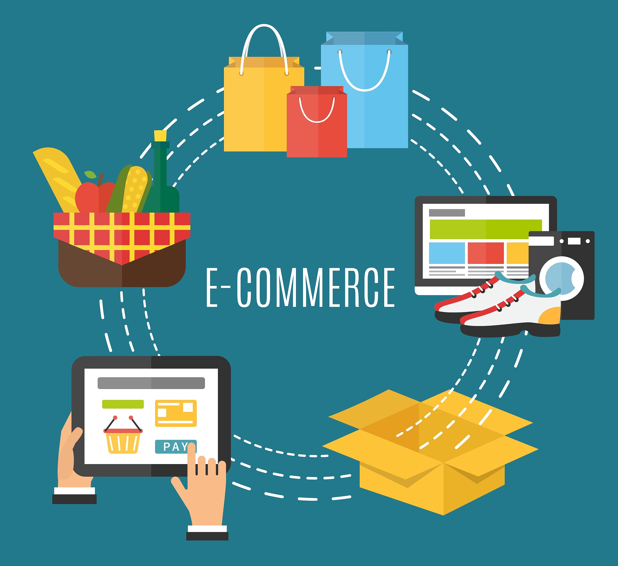 worldwide shipping and delivery online shopping