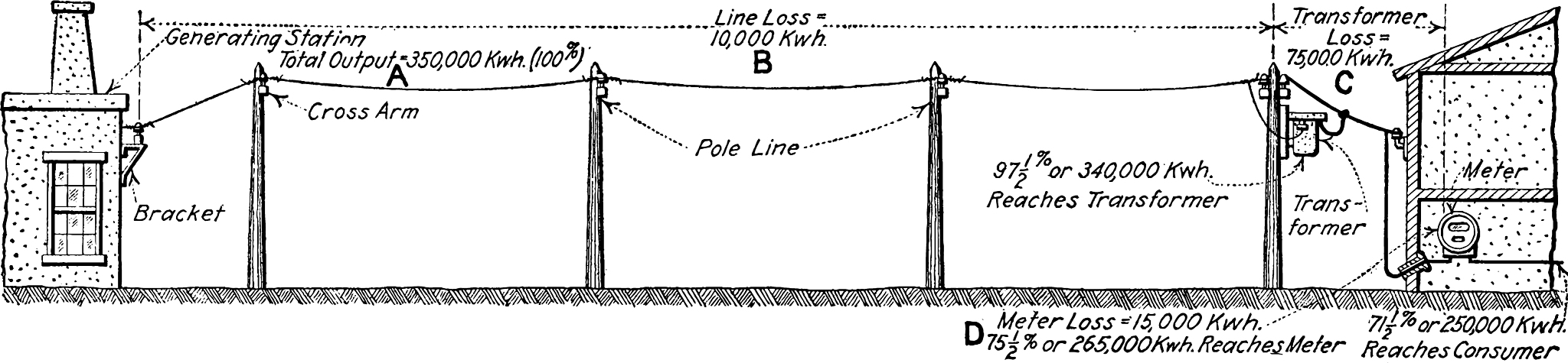 Do Baryonic Jets Emit H-alpha Line? | Explanation and Significance