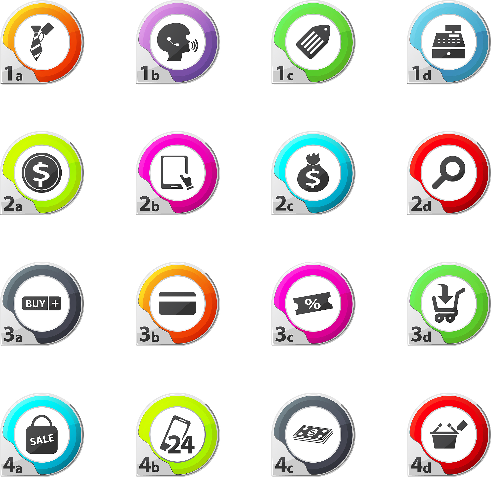 贵州省邮电学校2020年招生条件介绍 - 邮政工程、通信、信息、电子商务专业