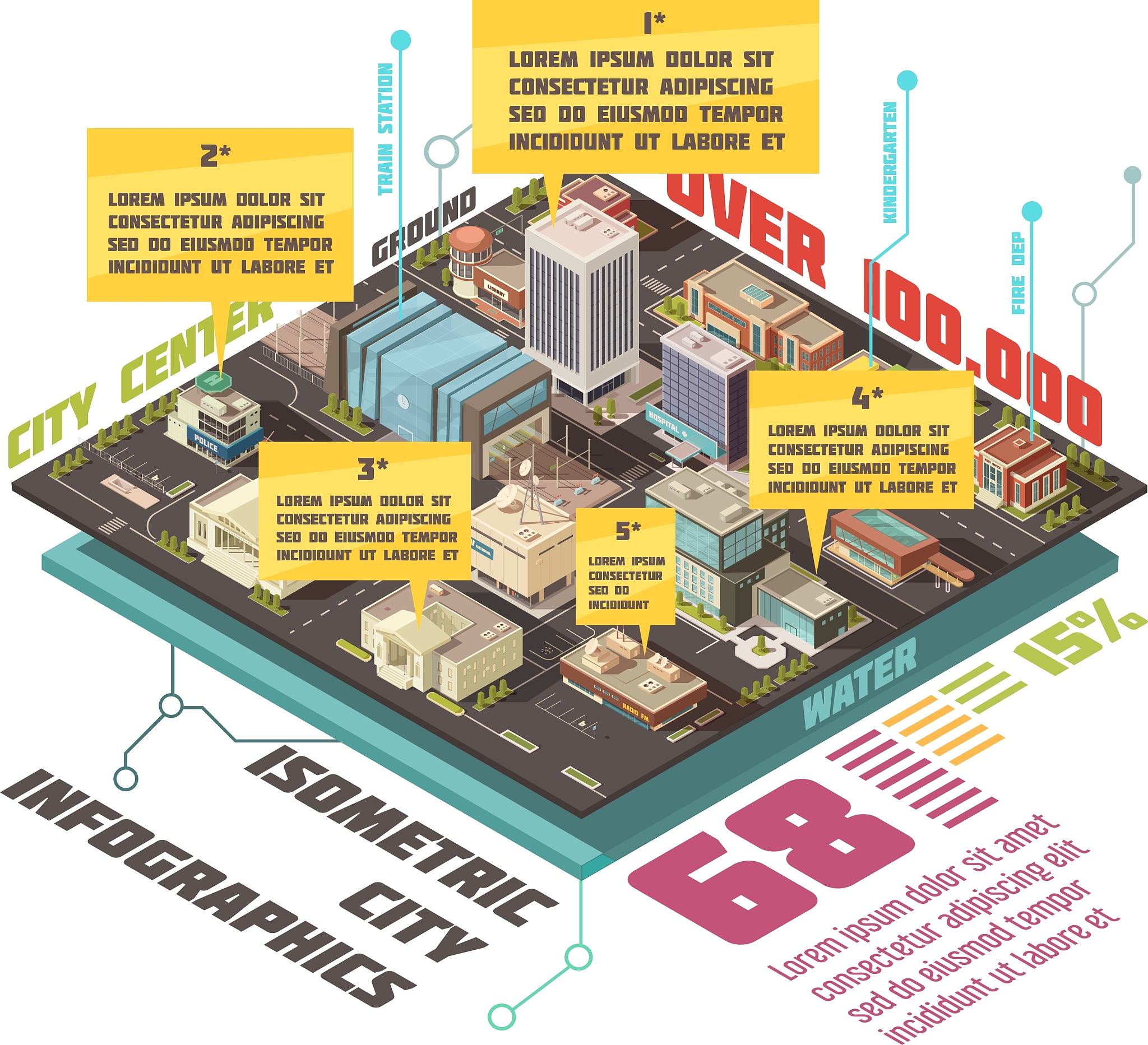 基于BIM的智慧工地管理体系：提升效率，降低风险