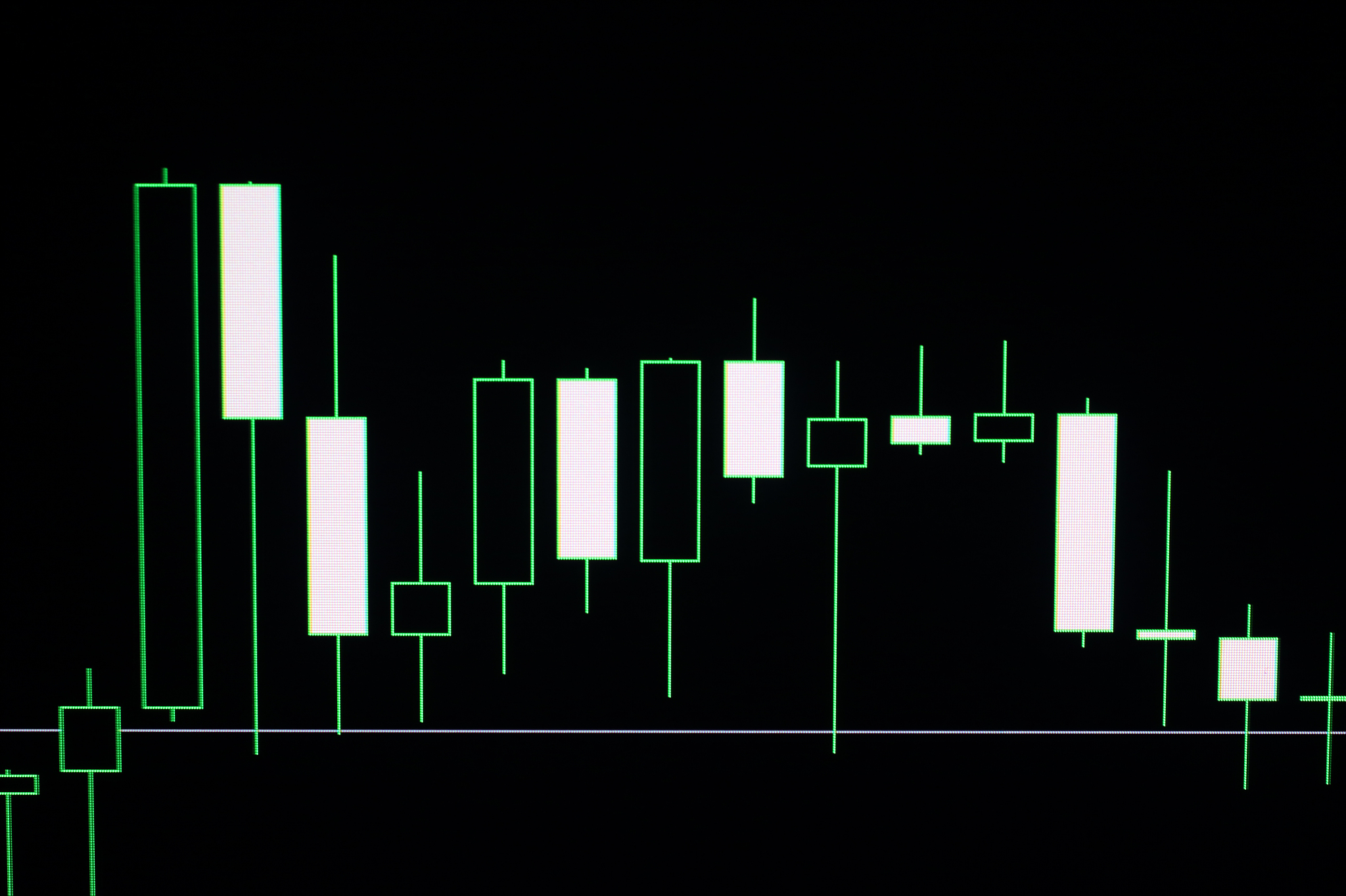 使用通达信软件公式代码连续缩量上涨的股票选股公式并进行说明