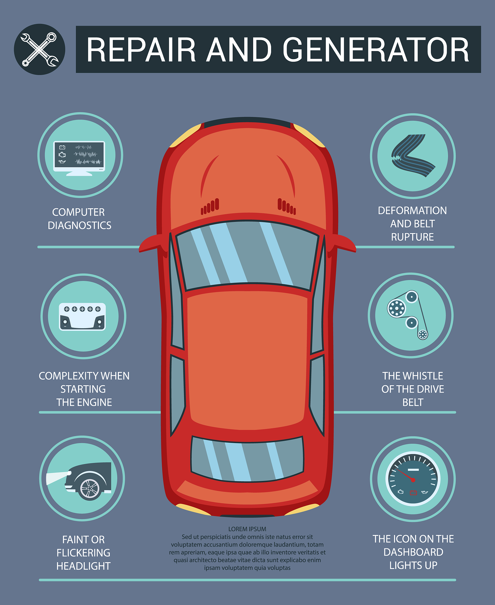 山西机械高级技工学校 汽车维修（中级工）初中起点招生简章