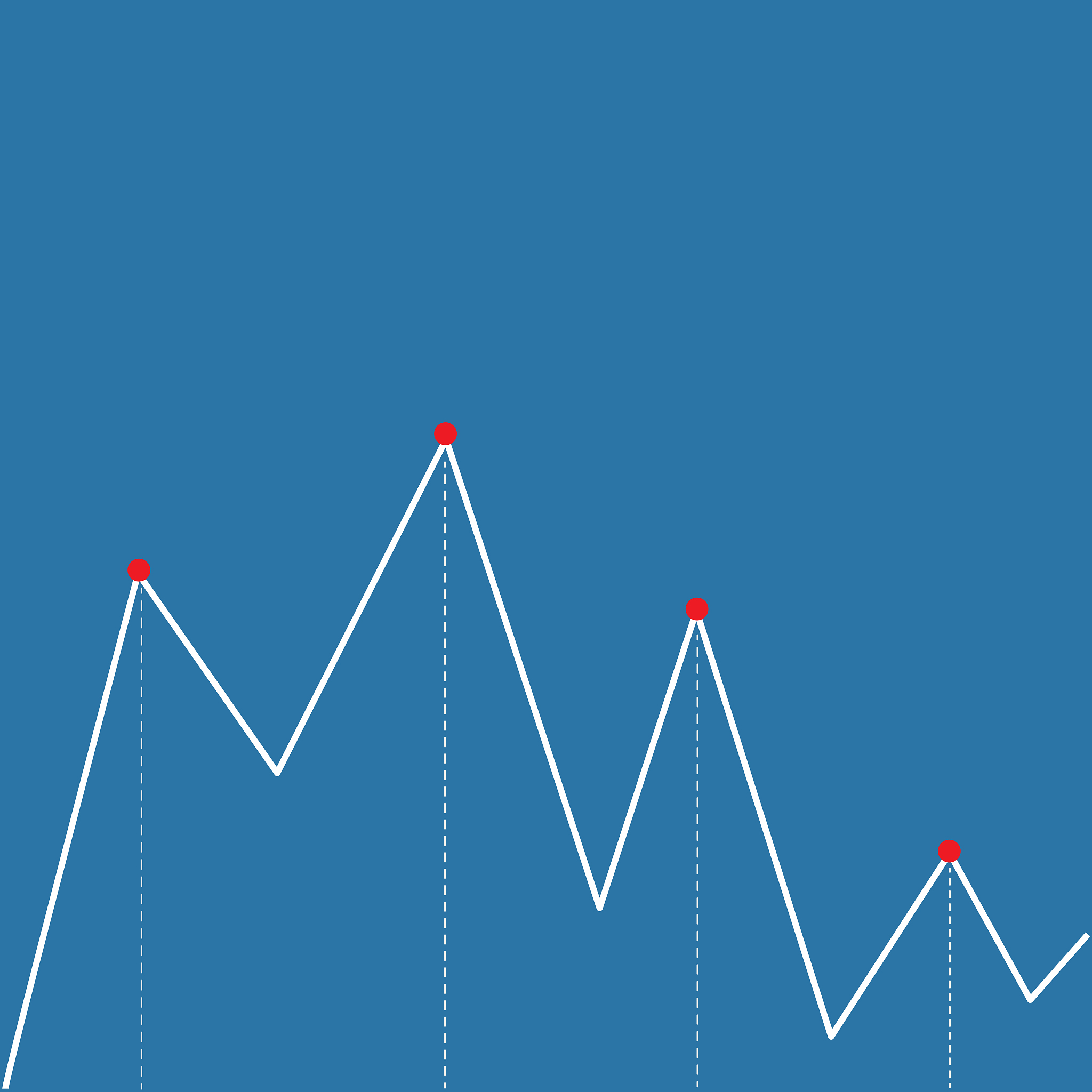 finance dashboard of stock market investment.