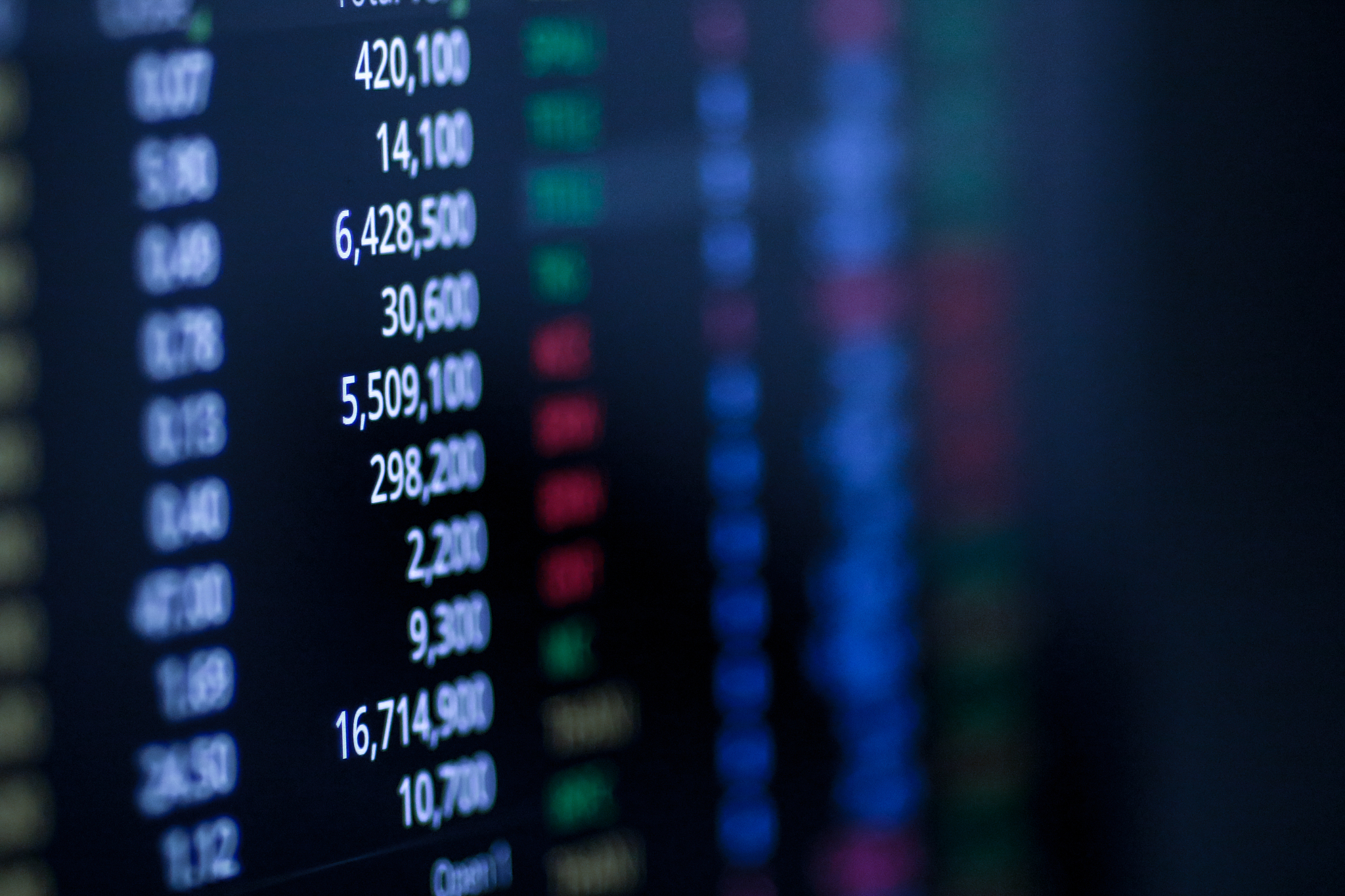 close-up of stock market data