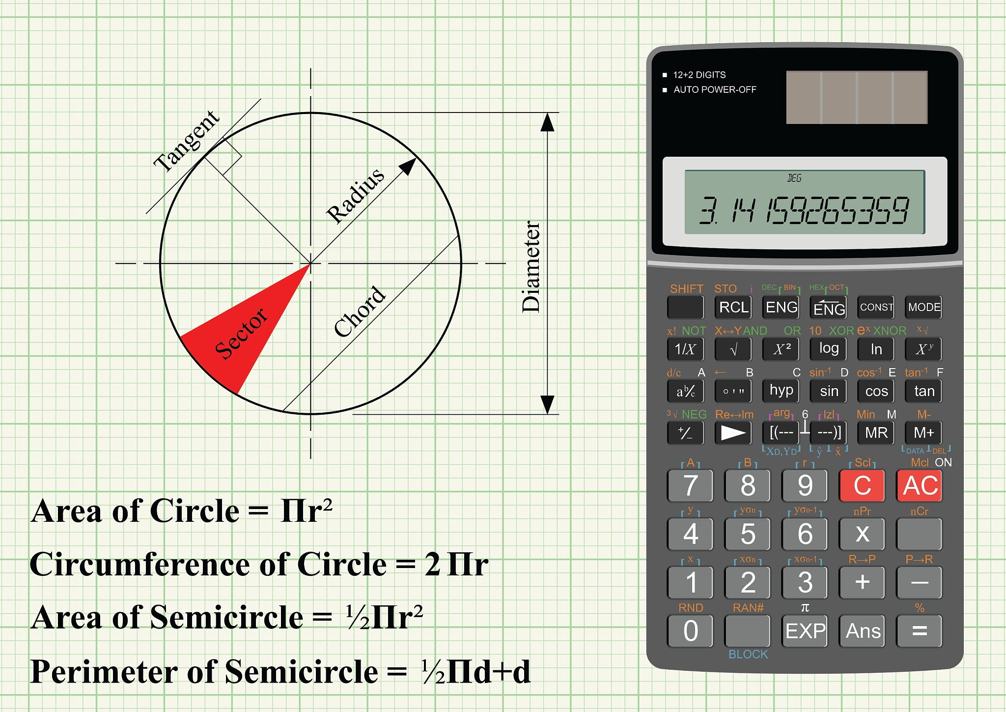 circle geometry