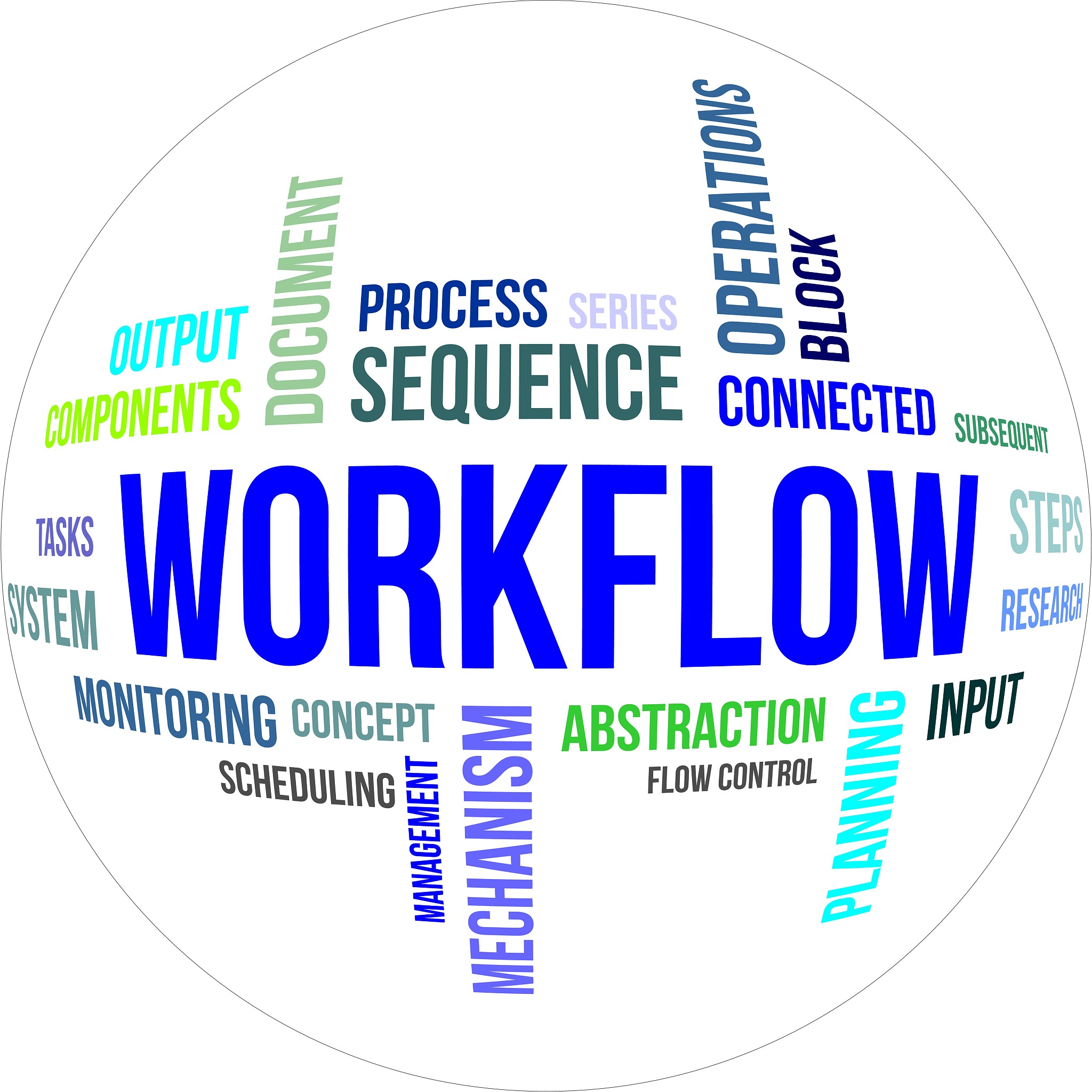Synonyms for Indicate: Effective Ways to Express 