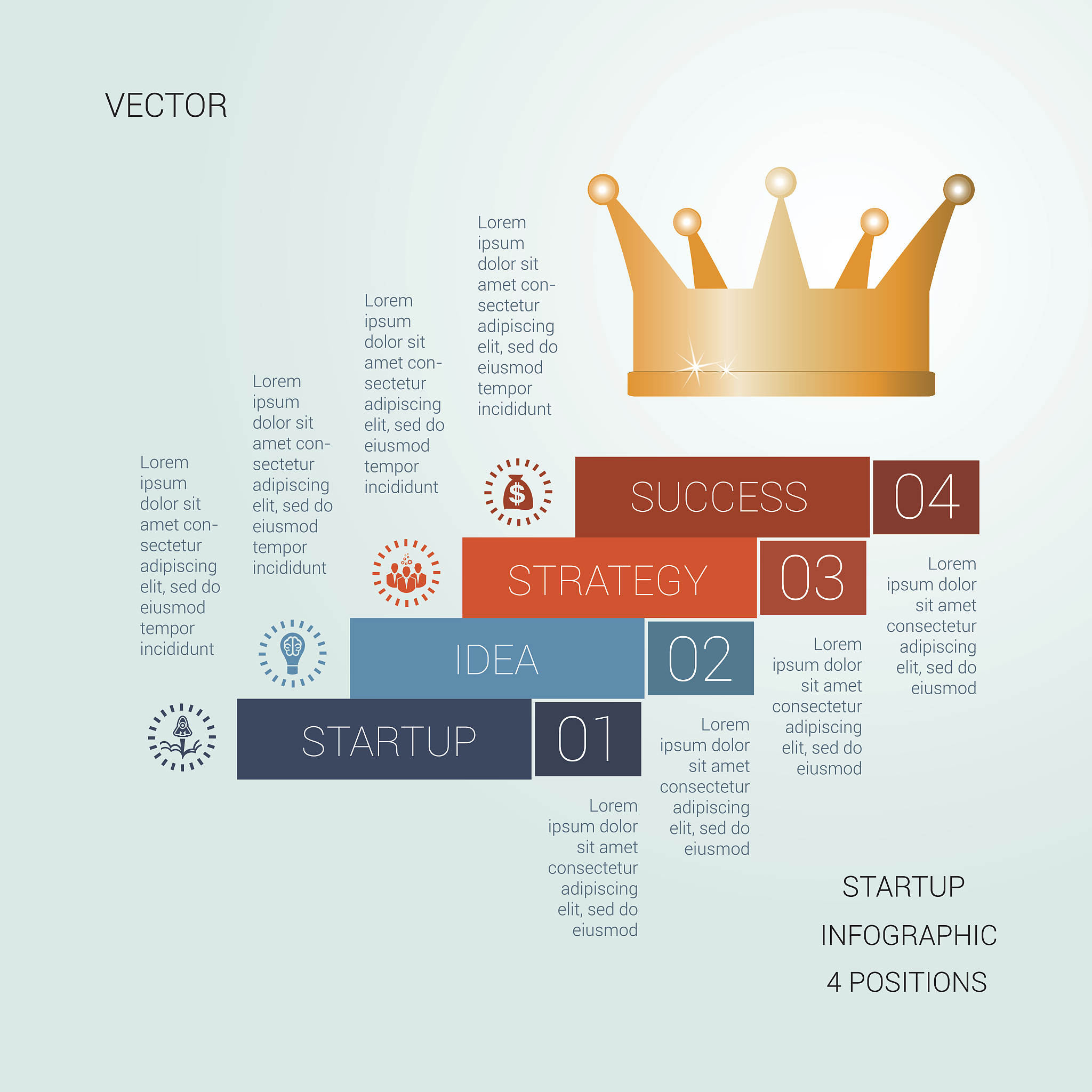 怎么画c语言程序的流程图