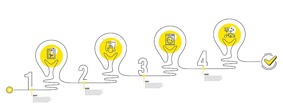 陕西航空医科职业技术学校2021年的招生简章