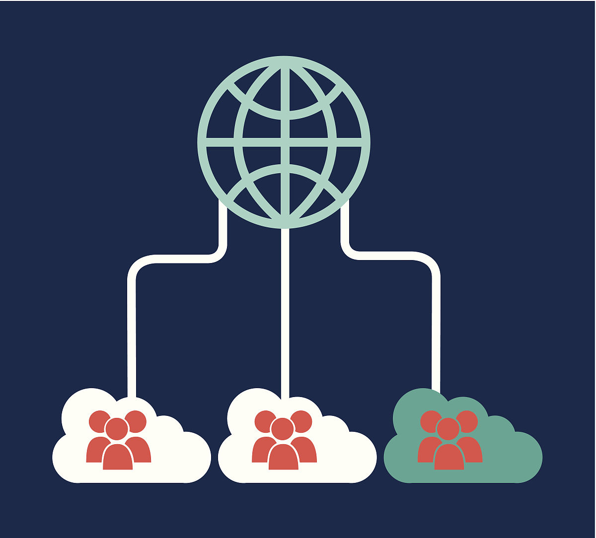 判断题：主动发起单向通信是否算互联网暴露资产？