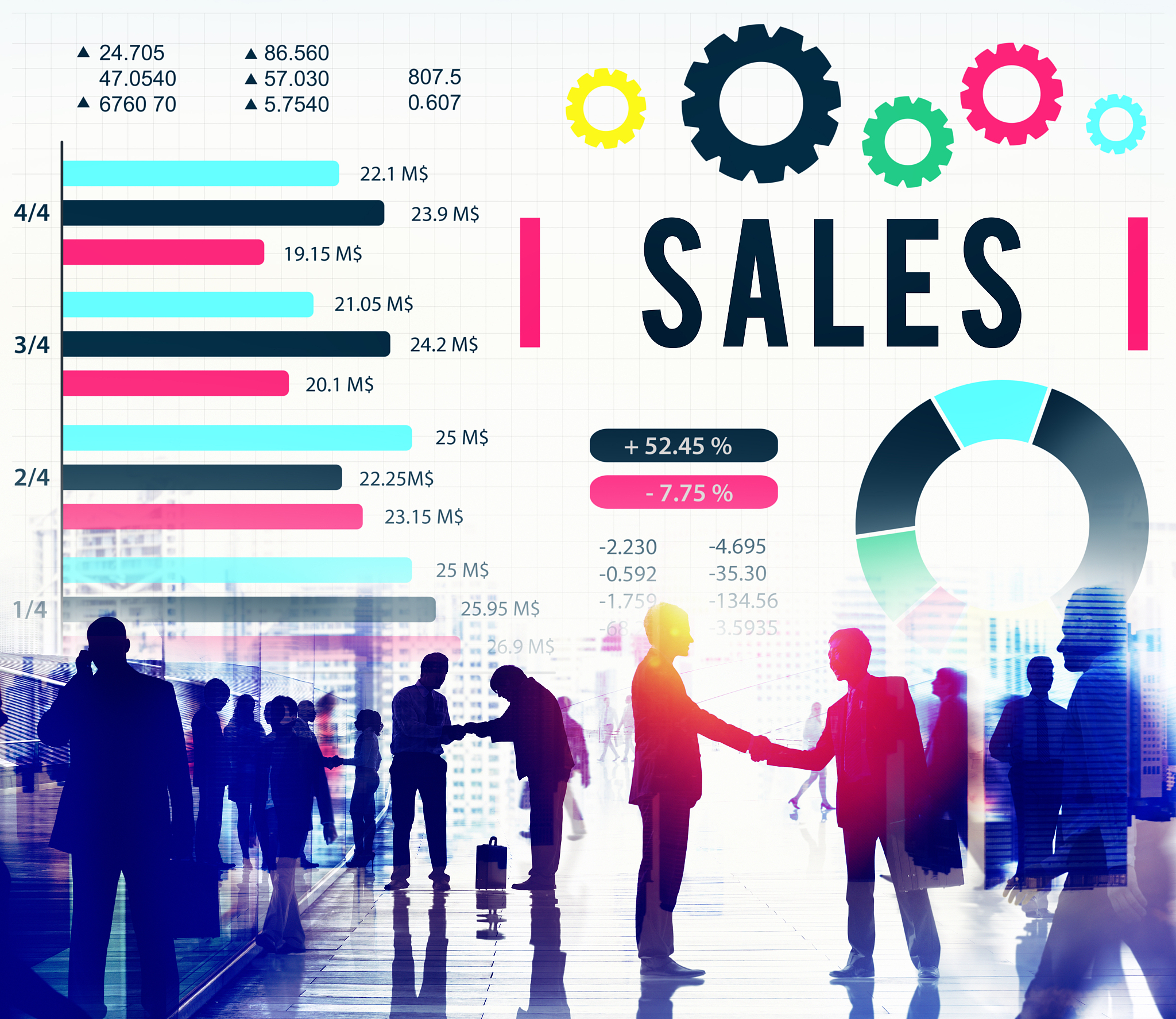 技校学市场营销有用吗 可以找什么工作