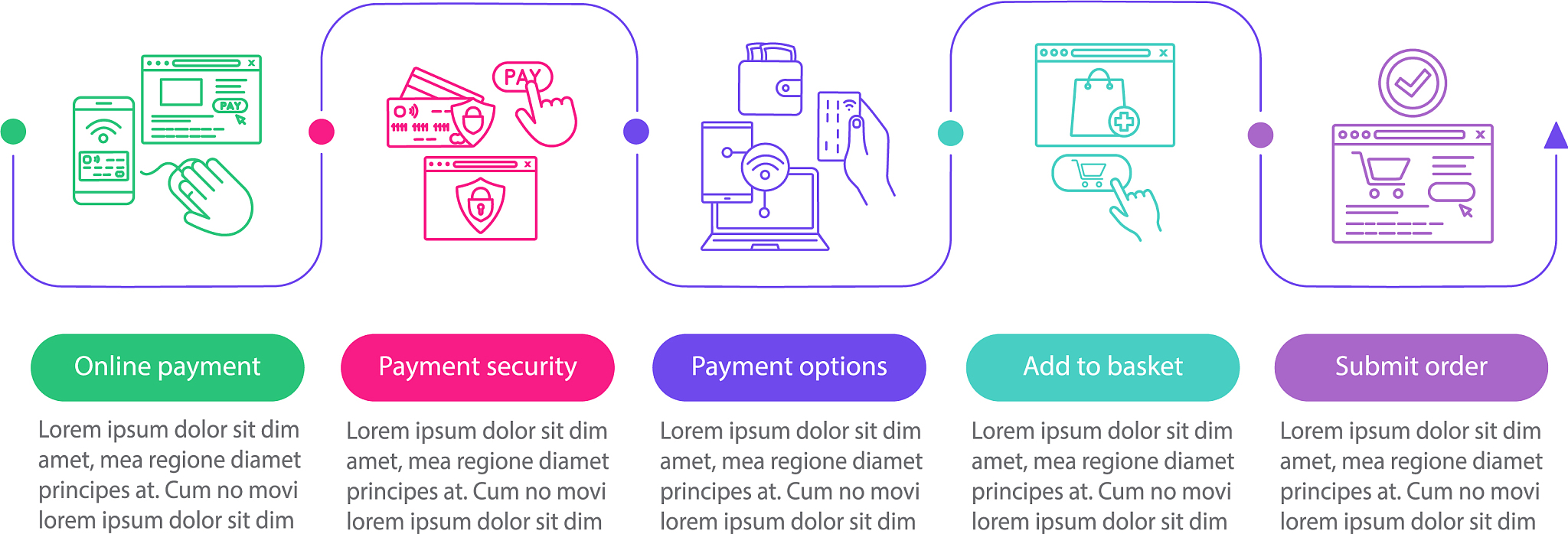 跨境电商分类管理难题：多类目、多标签挑战