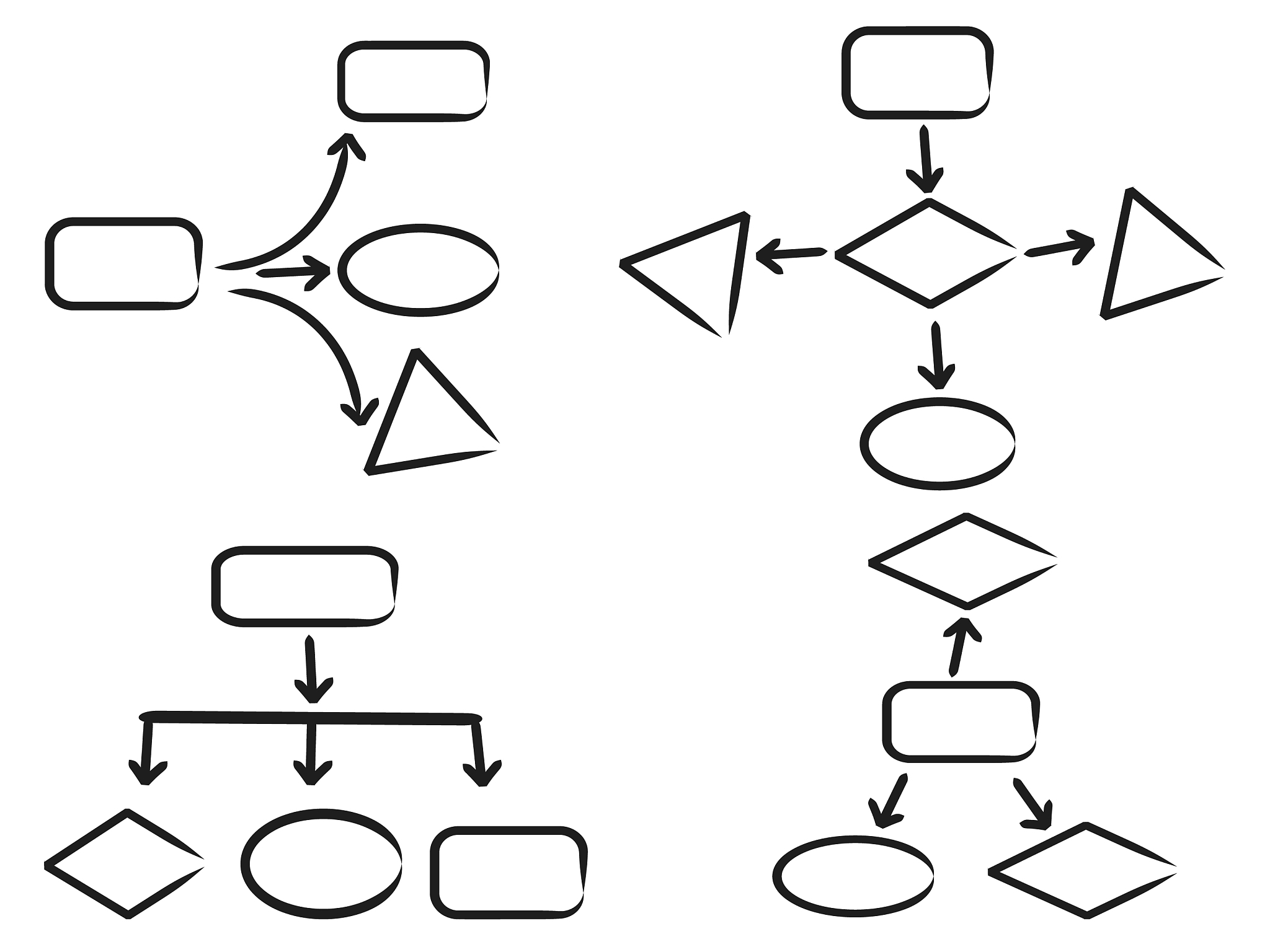 UML 类图详解：结构、关系和应用