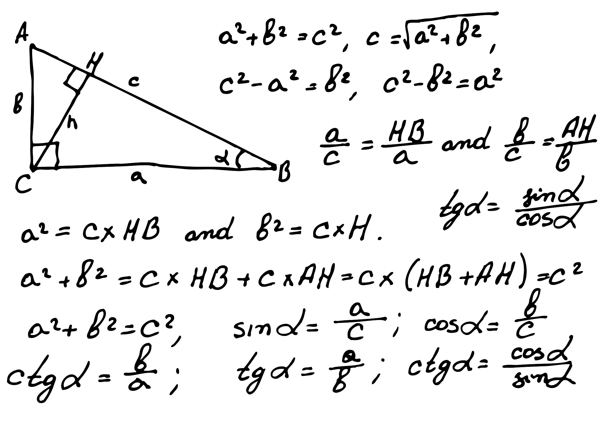 mathematics background