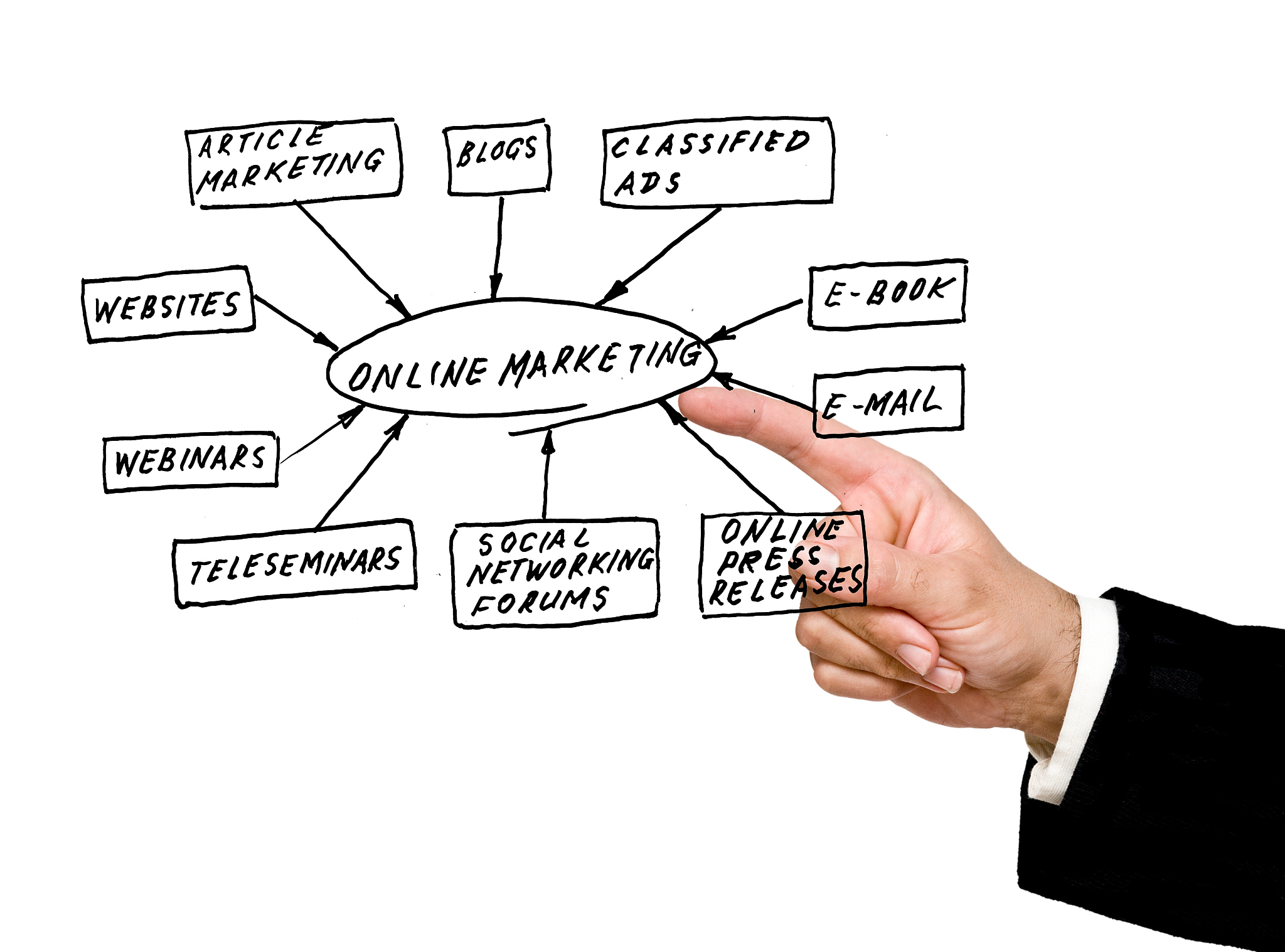 报价时机策略是指谈判者根据自己的经验选择适当的时机进行报价以促进交易的完成。在价格谈判中报价的时机也是一个非常具有战略性的问题。它极大地促进了谈判的成功。有时即使卖方的报价是合理的也未必能使买方愿意交易。可能是因为买方担心货物的使用价值。因此在价格谈判中可以首先让对方充分了解商品的使用价值和实际利益等对方对其产生兴趣后再讨论价格问题。改善一下