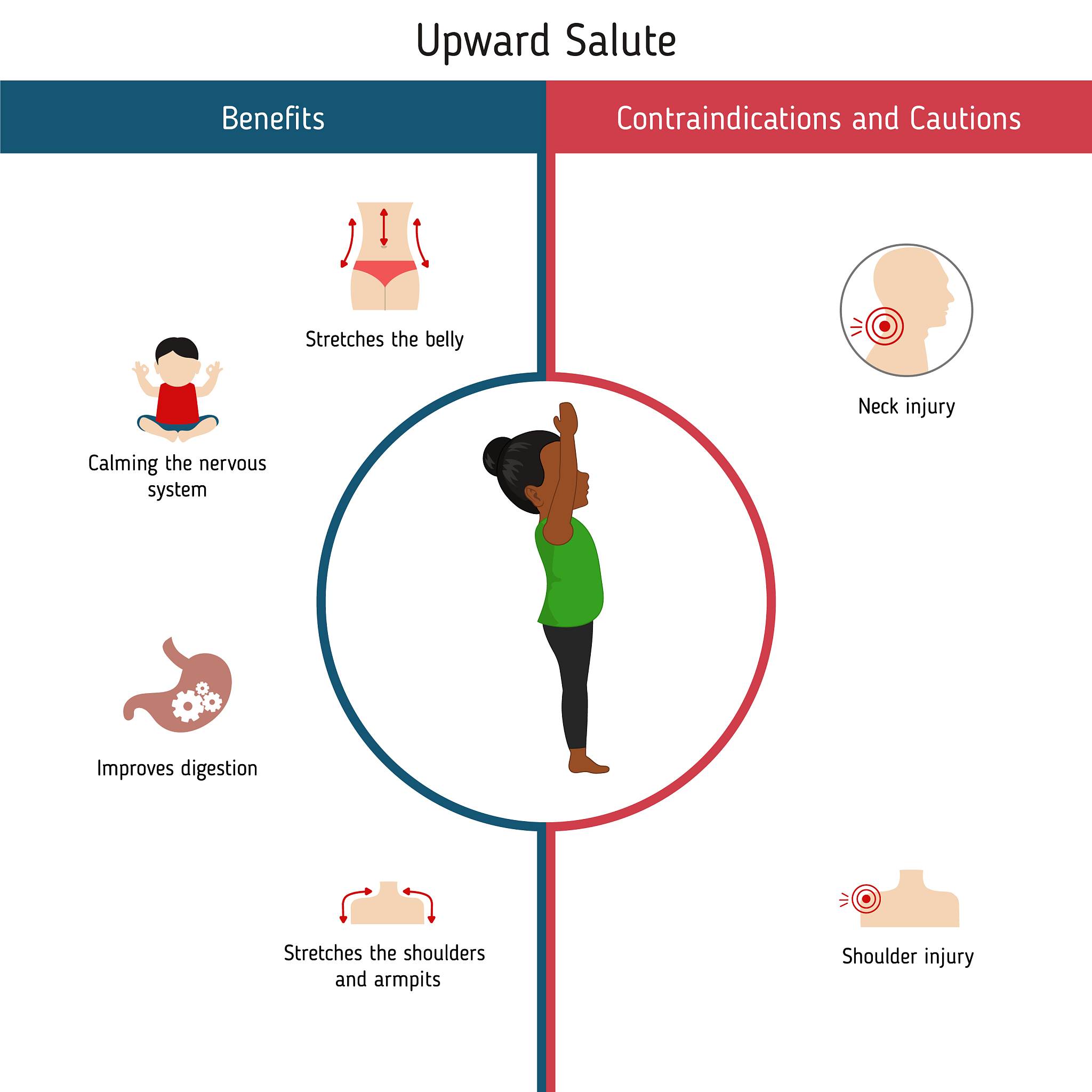 OpenSim 仿真平台助力青年行走生物力学研究：揭示不同任务介入的影响