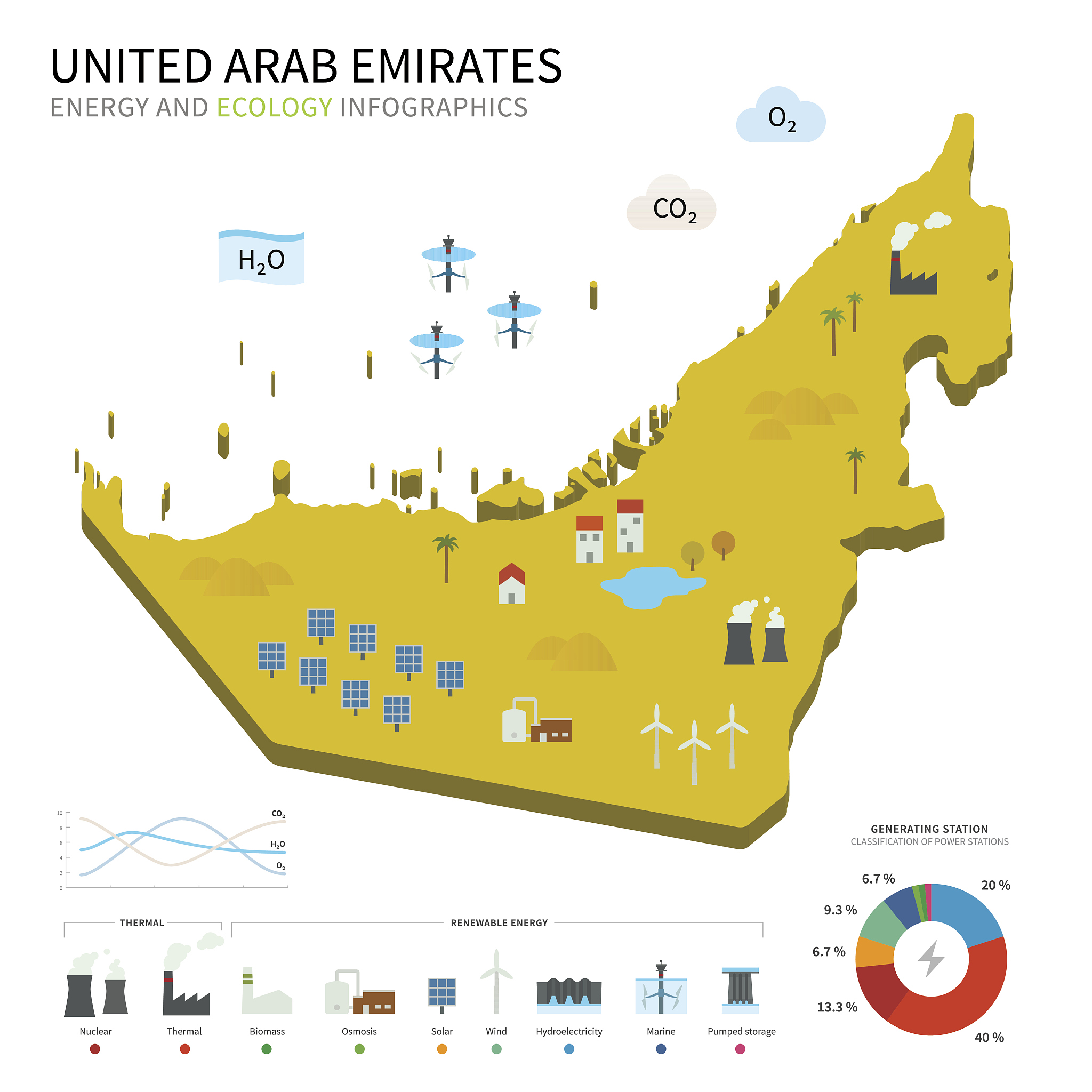 Grain for Green Project: China's Landmark Environmental Initiative