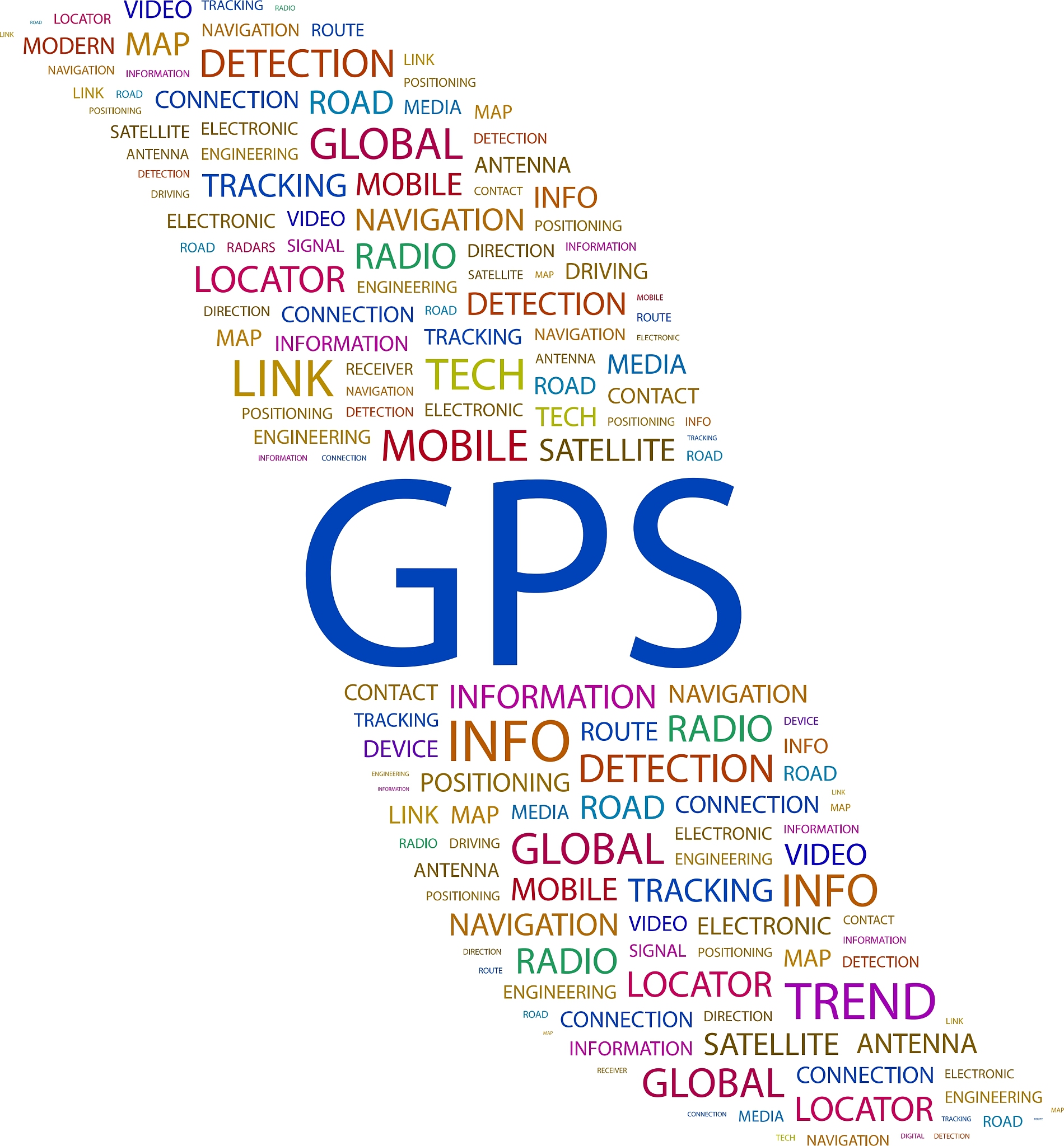 先学JDBC还是MySQL？Java开发者必备知识！