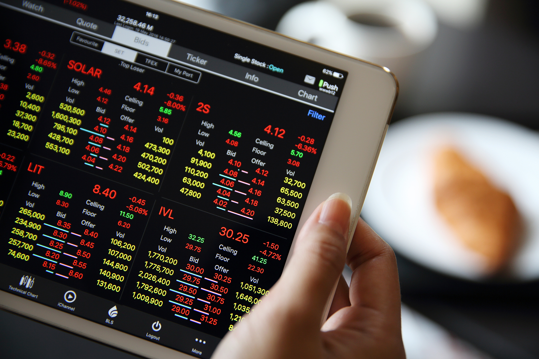 making trading online on the tablet with business woman hand