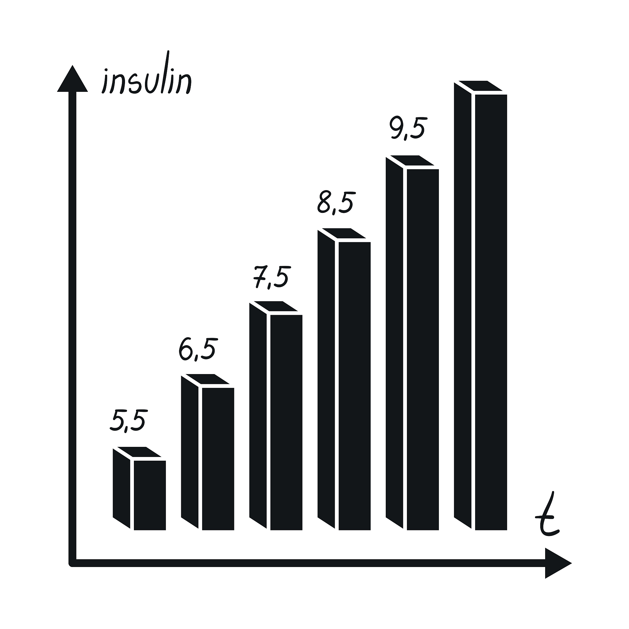 广州光伏发电系统概况分析：容量小、投资高、效益低