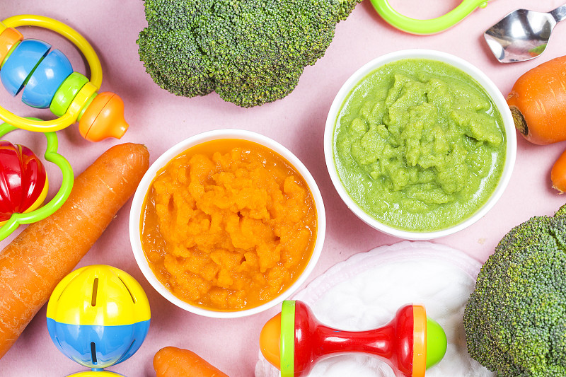 请根据营养师教你如何搭配宝宝辅食让宝宝健康成长！出文案不少于500字