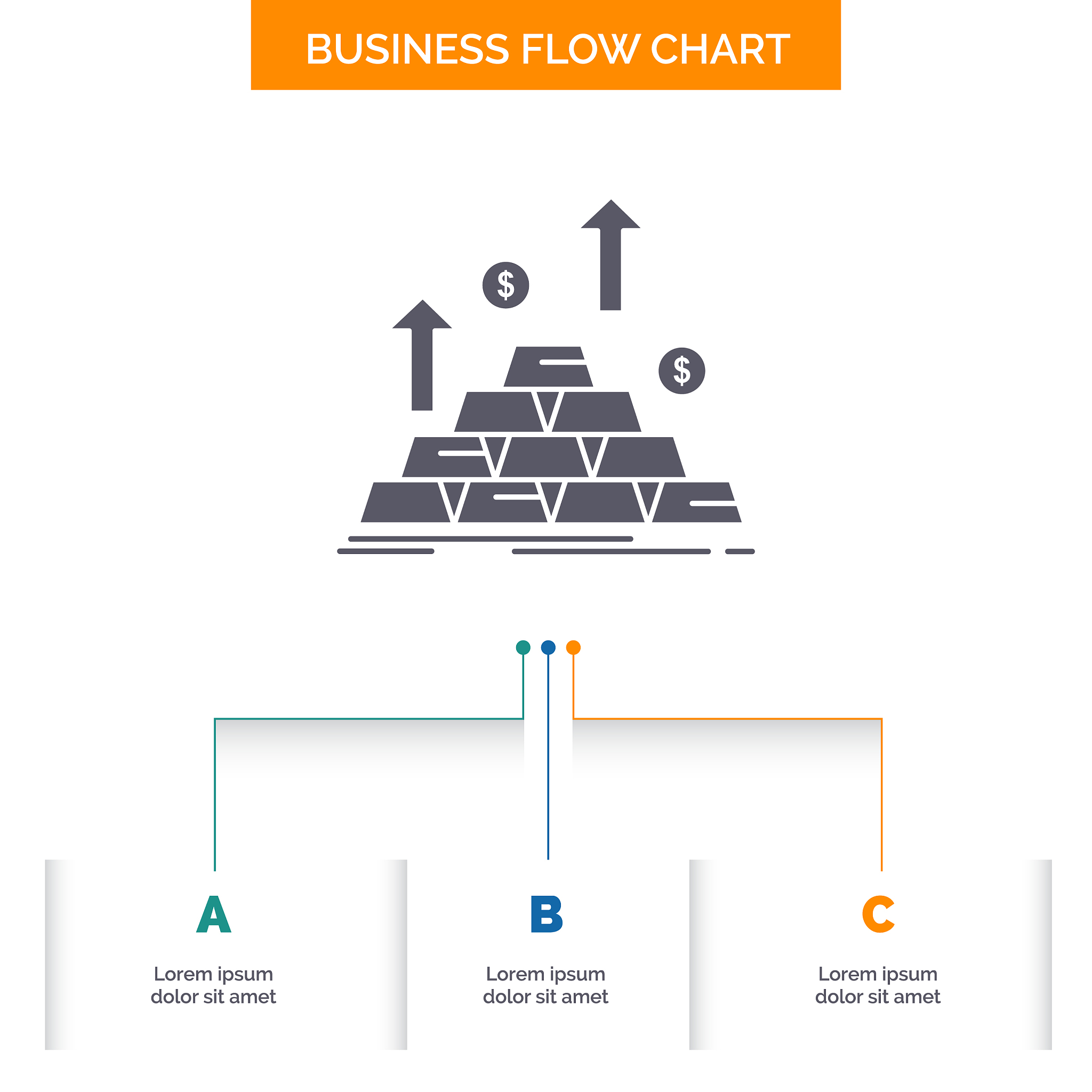 python进行图片的高斯金字塔和拉普拉斯金字塔分解