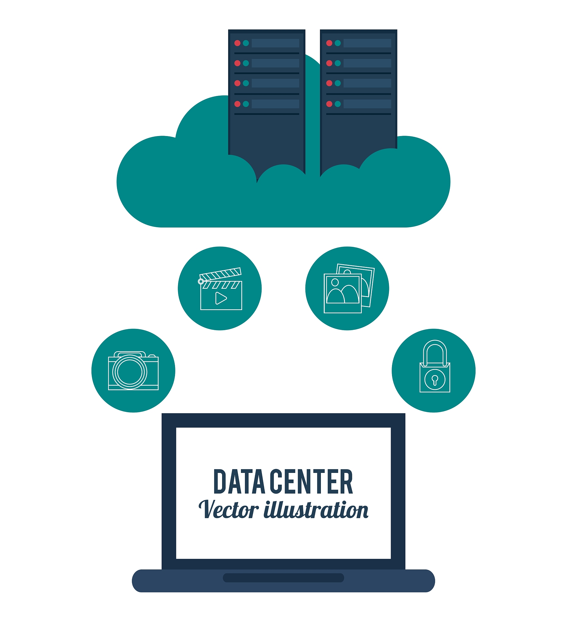 写一个运维机制