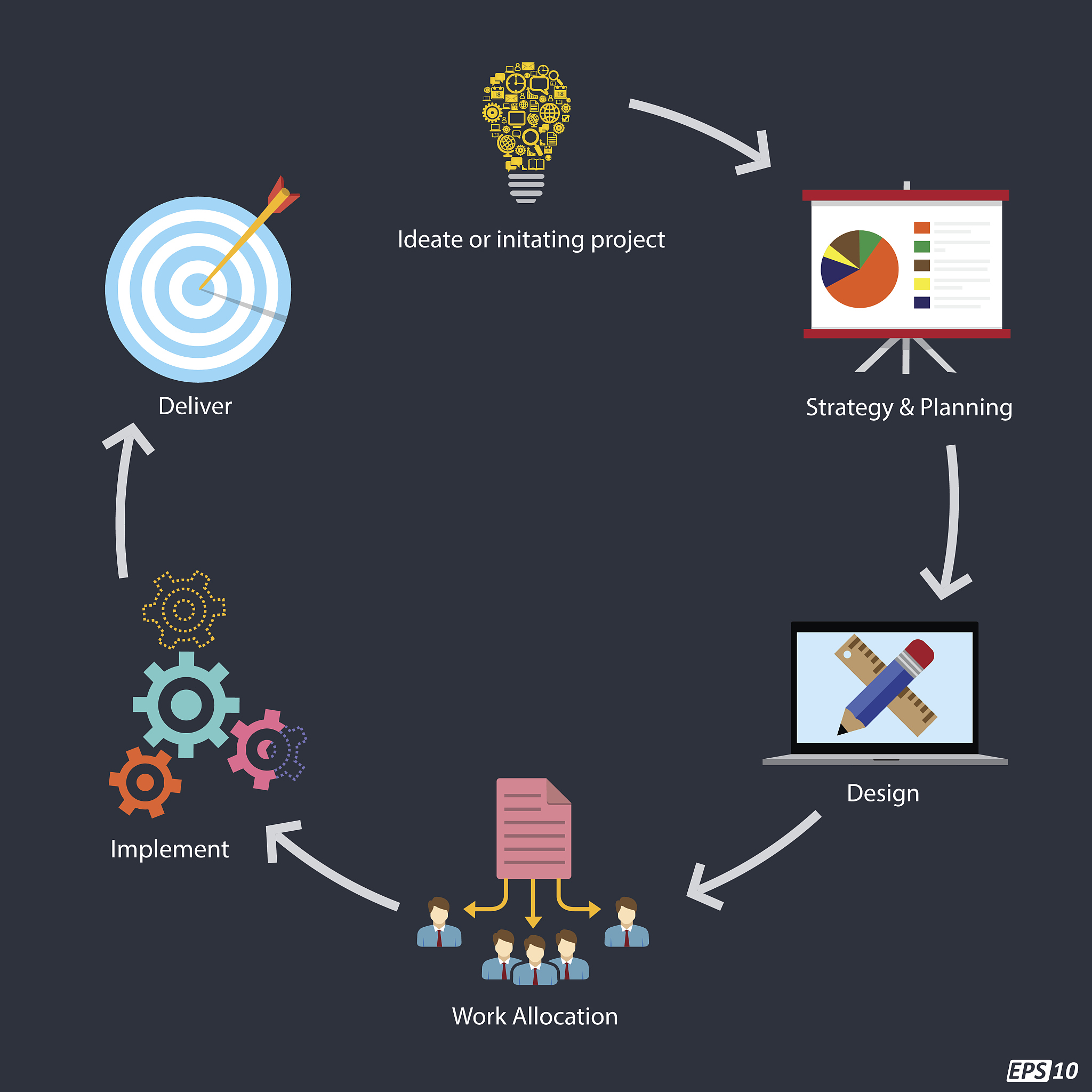基于迁移学习的混作作物冠层区域检测研究