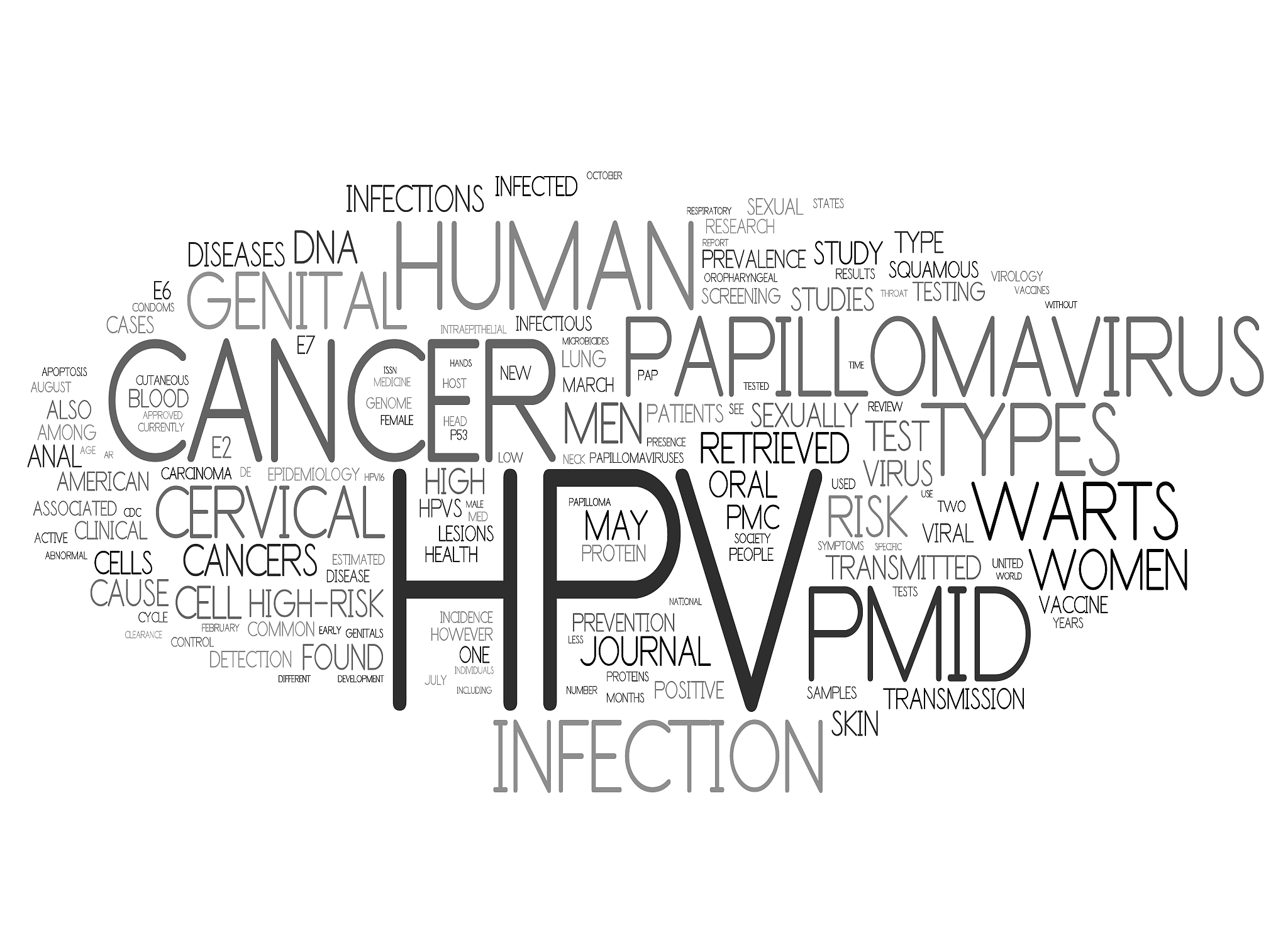 住酒店谨记这3招，远离HPV困扰！