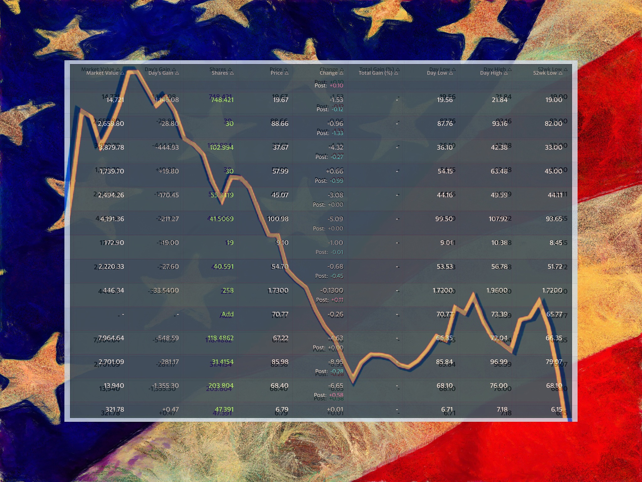 以前年度损益调整怎么判断金额大小回答+拓展。