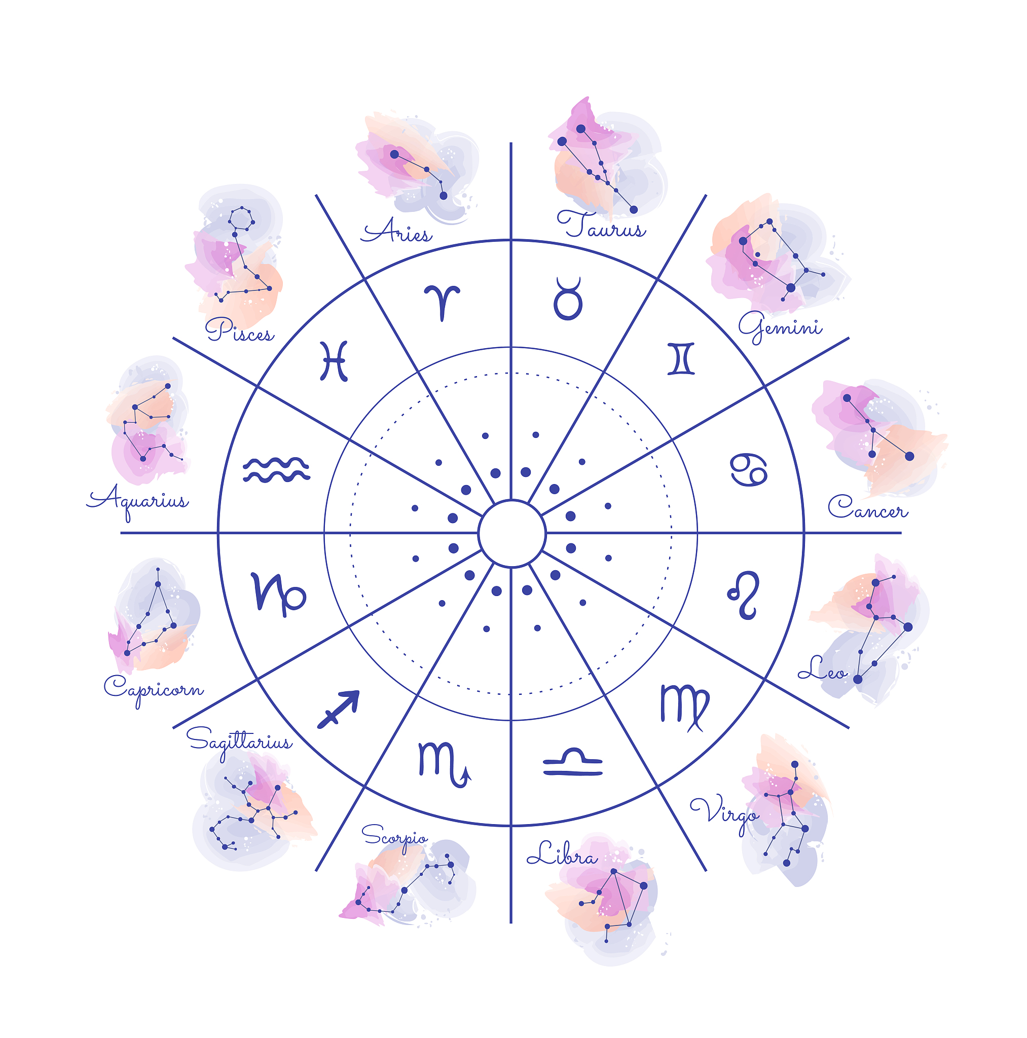 28星宿详解：吉凶命运揭秘