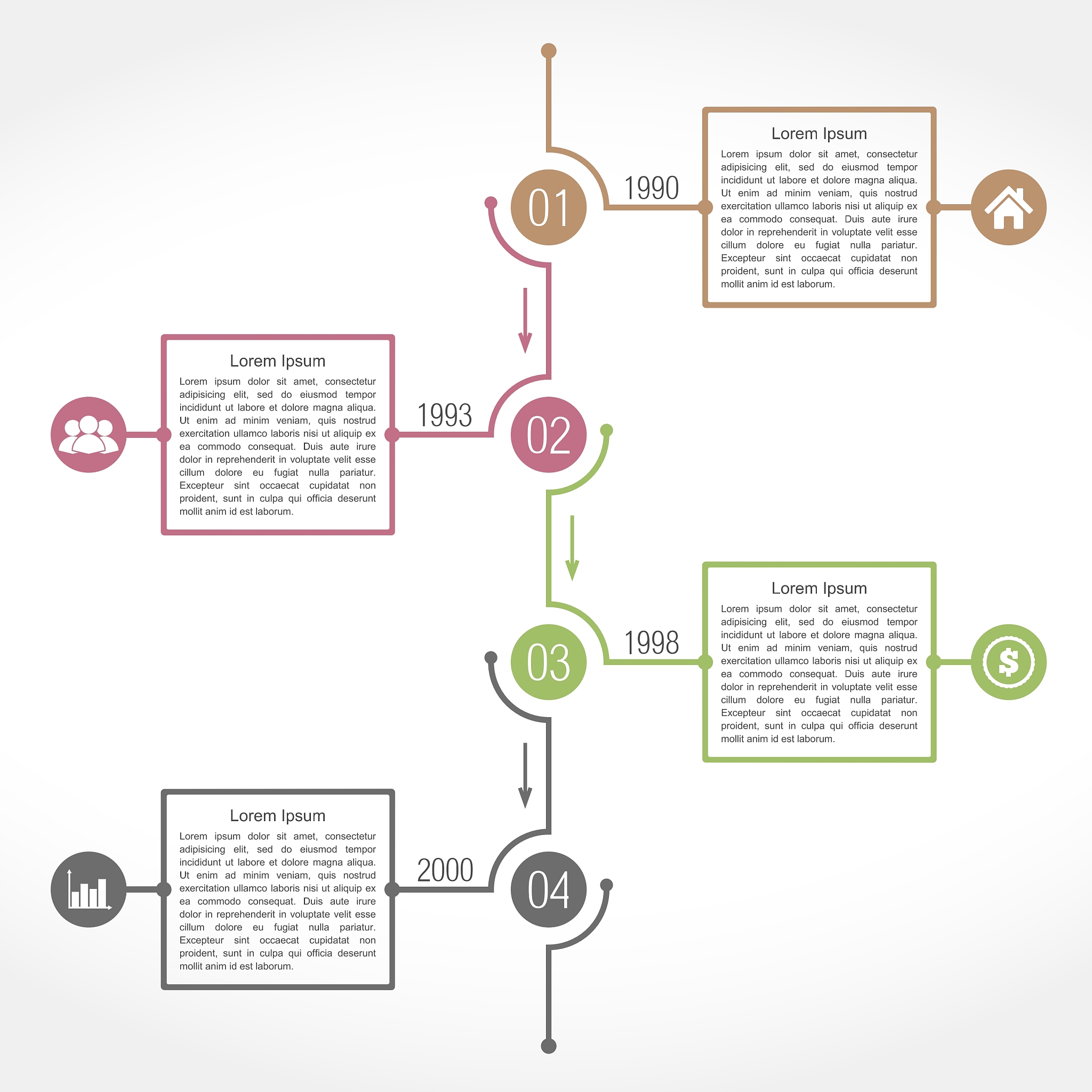 传染病防治研究设计：策略与方法