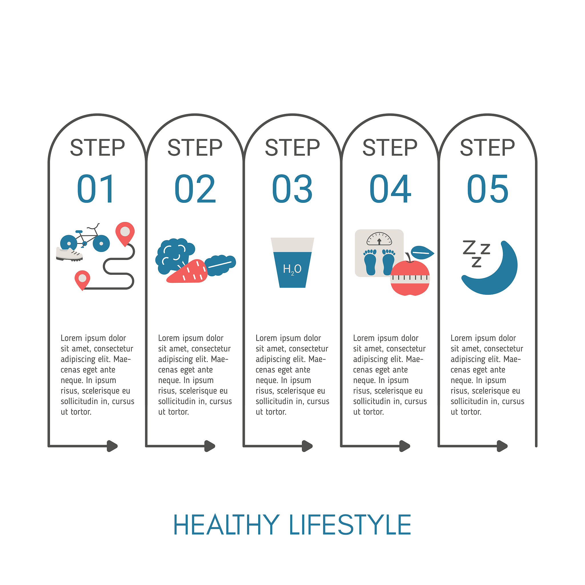 喝饮料的危害：肥胖、牙齿问题、健康风险！