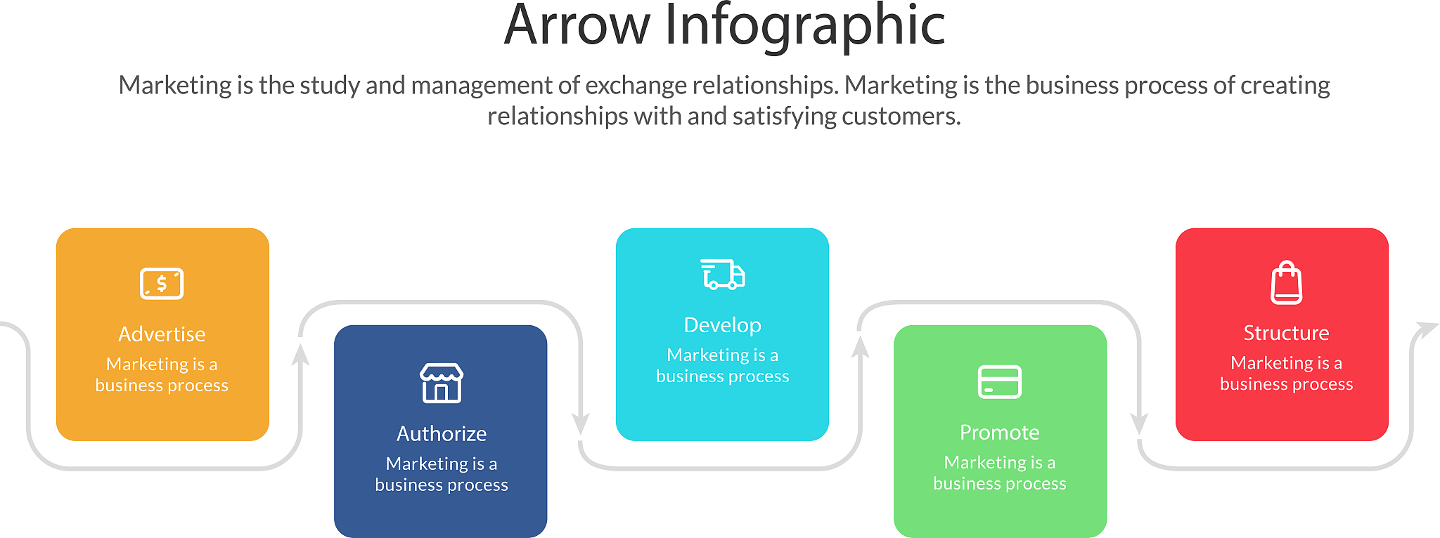 spring整合kafka 为什么消费不了消息