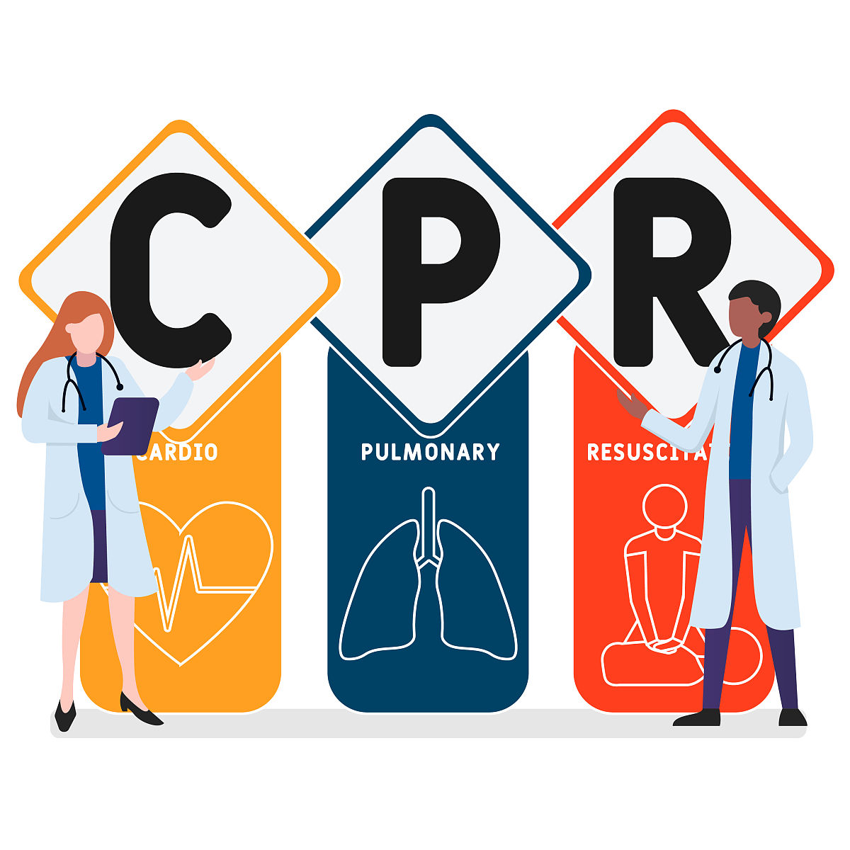 医学生 CPR 急救指南：心肺复苏步骤和常用包扎方法