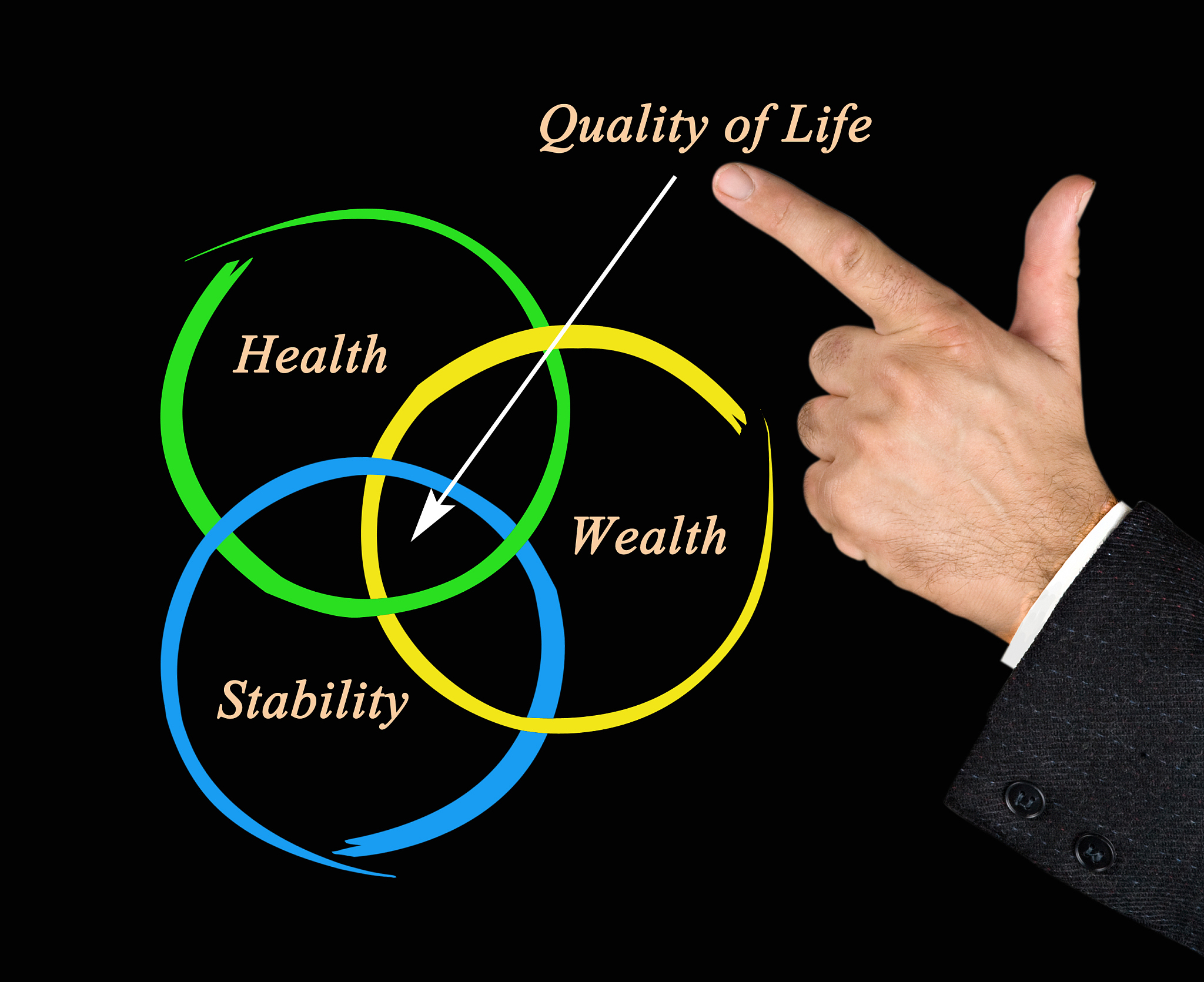 师徒结对 徒弟成长