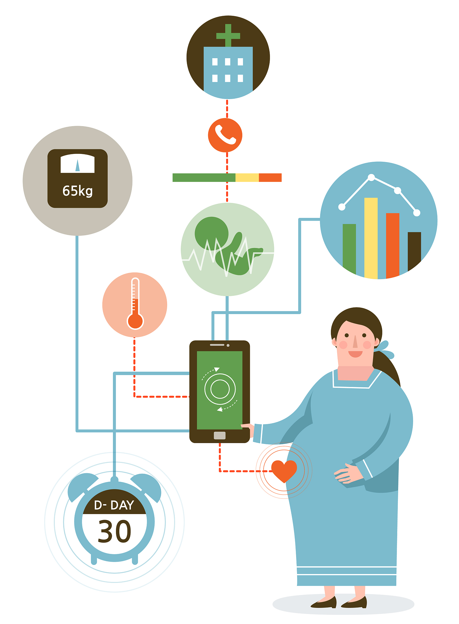 修改：在养老产业的发展中政府绝不是唯一主体从社会系统论的角度来看只有政府、企业、社会组织、物业、家庭等多方主体的共同发力才能推动养老产业的良性循环。政府政策的引导财政的支持为智慧养老服务产业的发展引领方向提供动力。其次老年人的切身需求产生了市场吸引资本、社会组织投入其中。企业与社会组织的加入顺应政府的领导满足市场需求多方良性互动共同推动智慧养老服务的蓬勃发展。企业与社会组织的加入有利于扩大市场供给