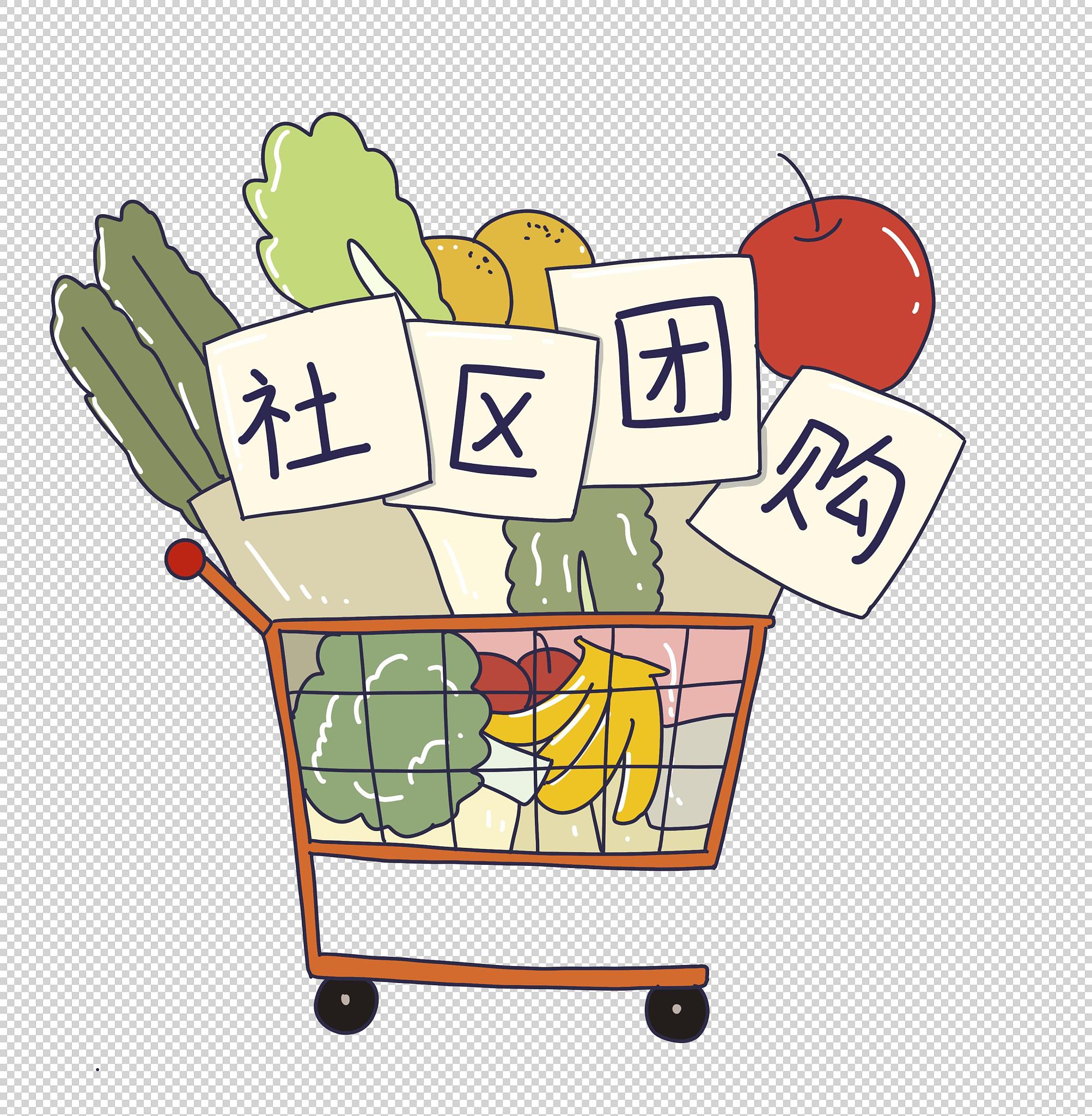团购协议模板：商品价格、时间地点、条件规则