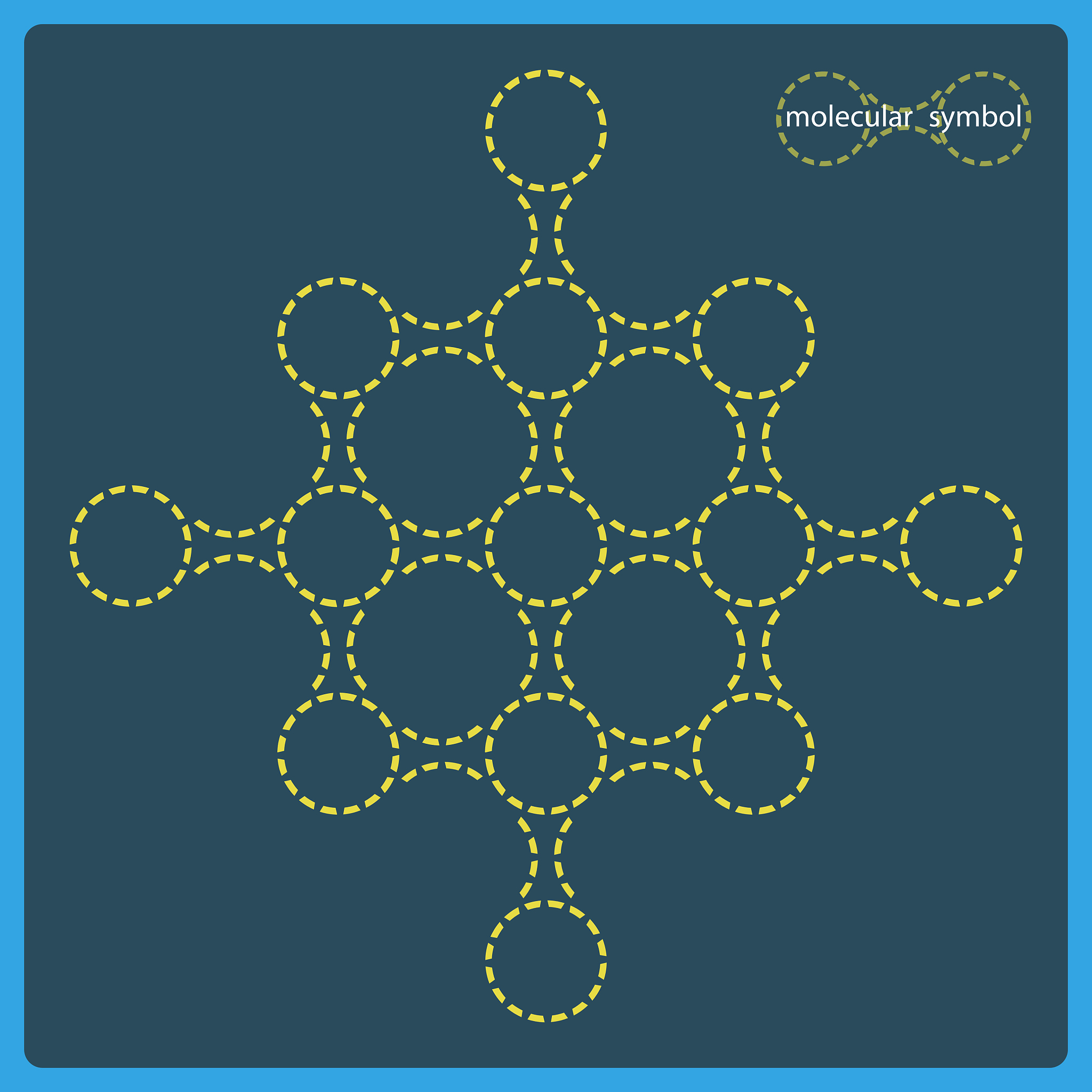 属于同一分子的不同对称操作的乘积一定也在分子的点群中正确吗