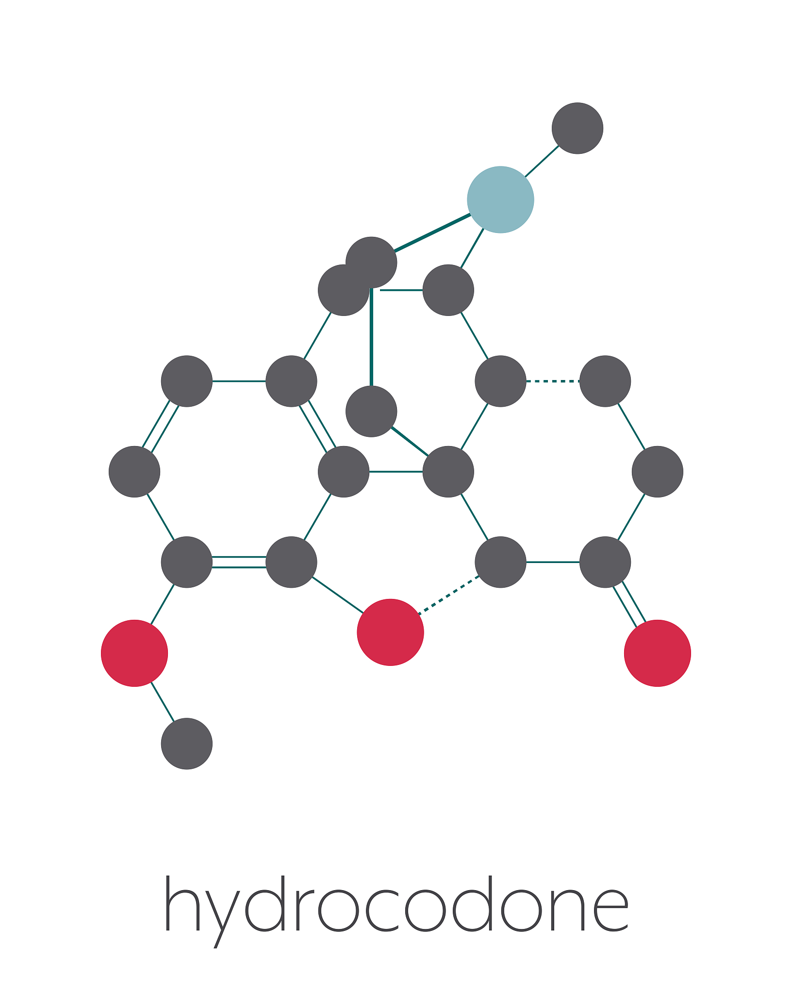 RDKit 生成小分子构象库教程：从PDB文件开始