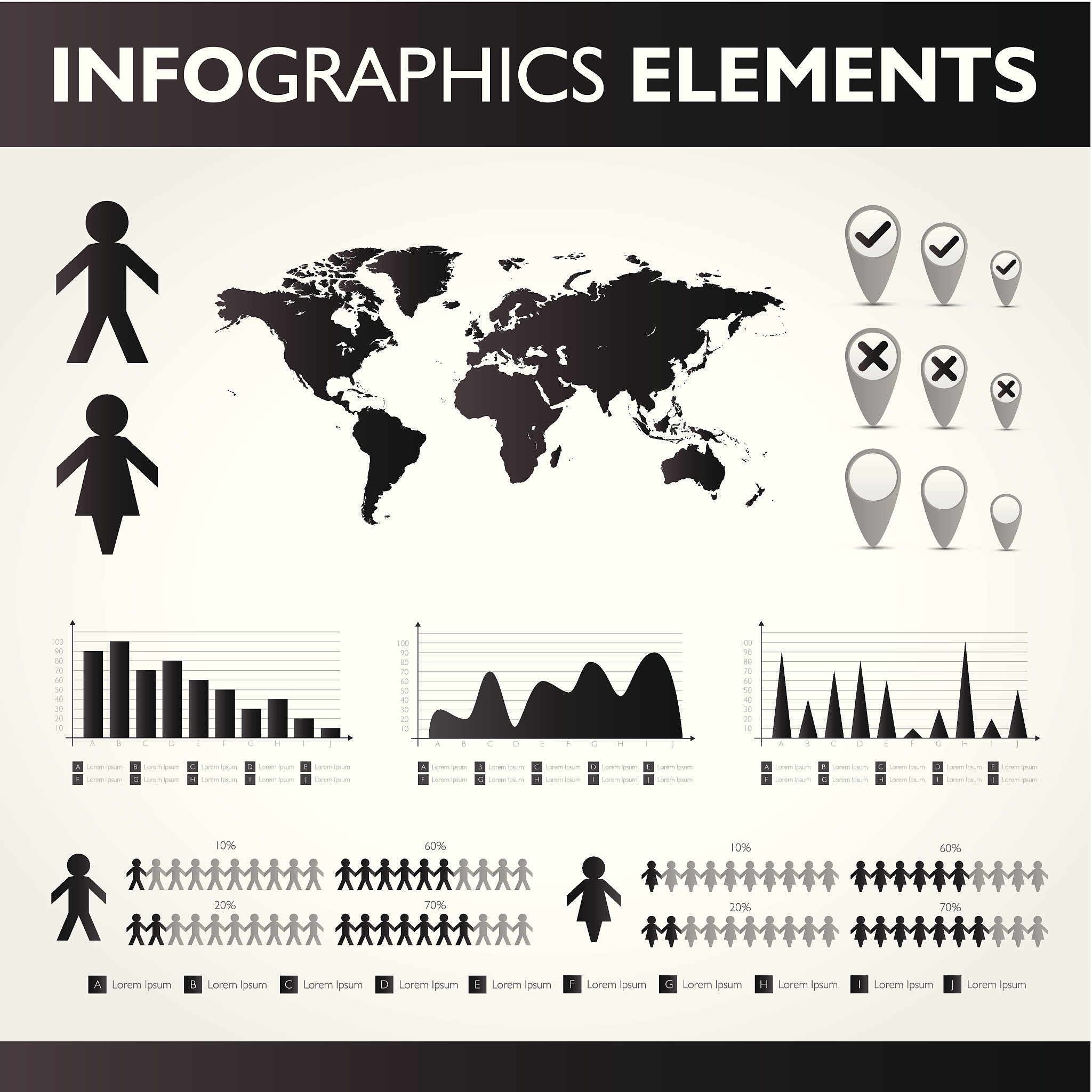 法国的少数族裔不同心态统计特征范围