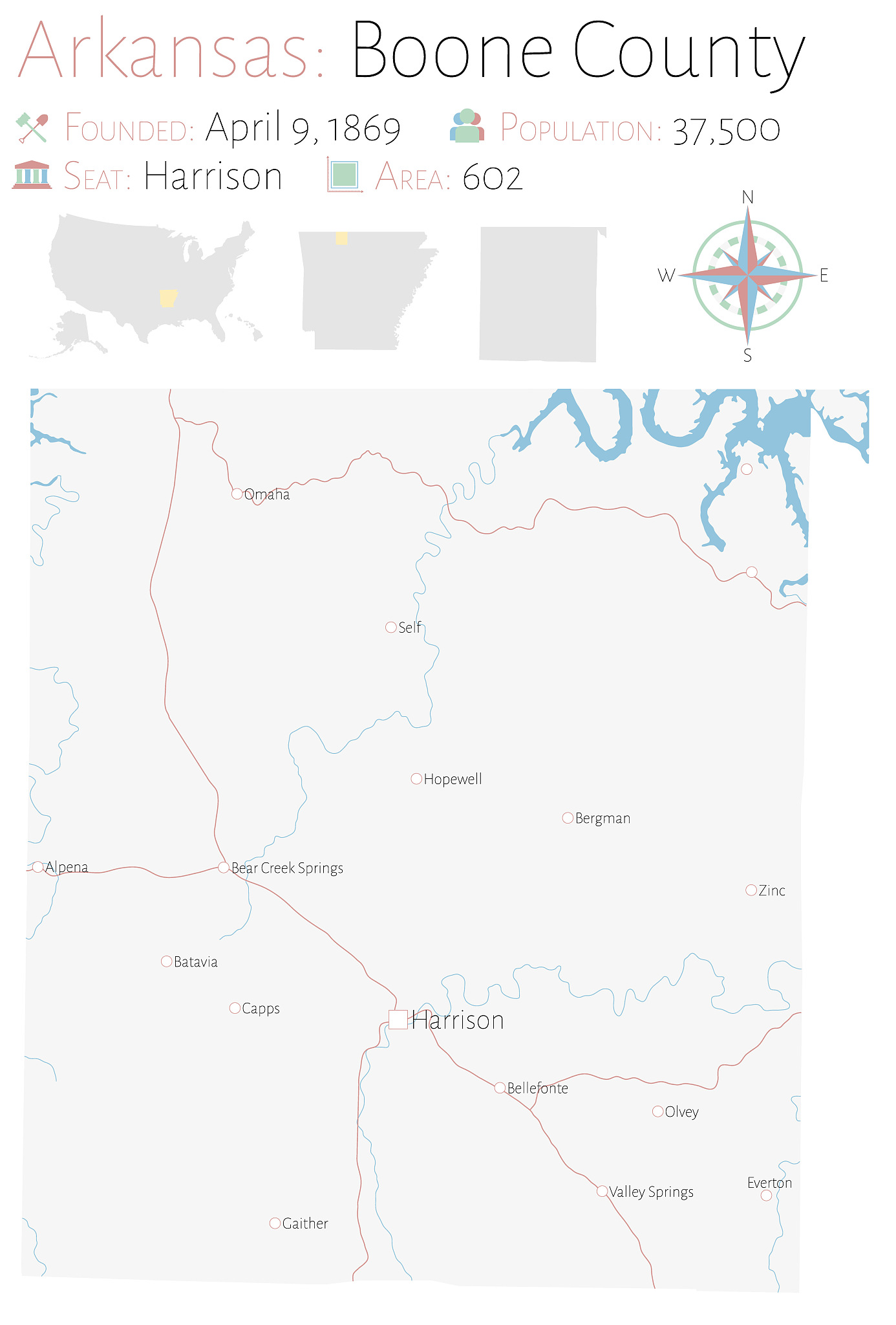 基于GIS的红军长征路线沿线老区***风险评估与解决方案