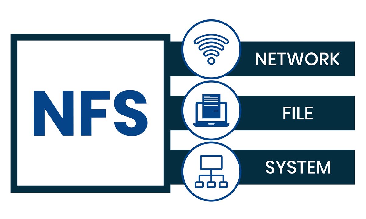 vue 项目动态路由如何设置meta