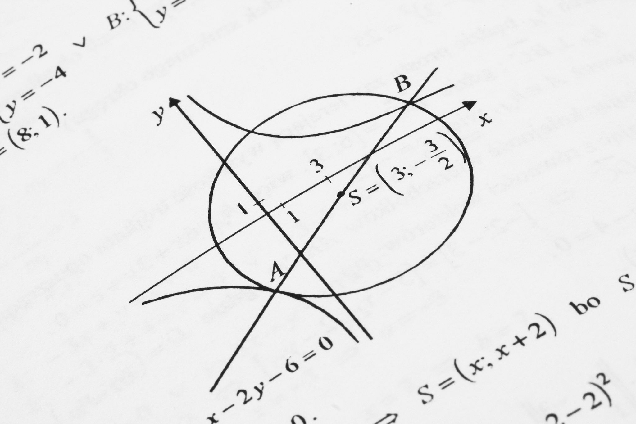 mathematic equation printed on white paper