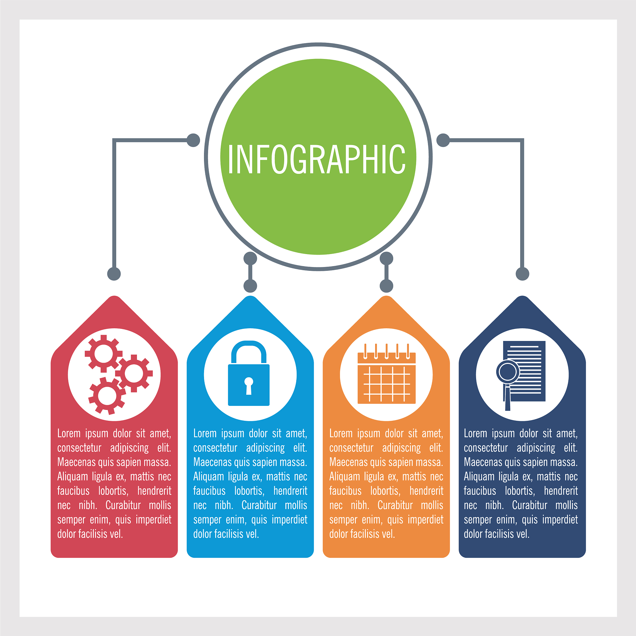 中国药品营销渠道发展趋势及结论