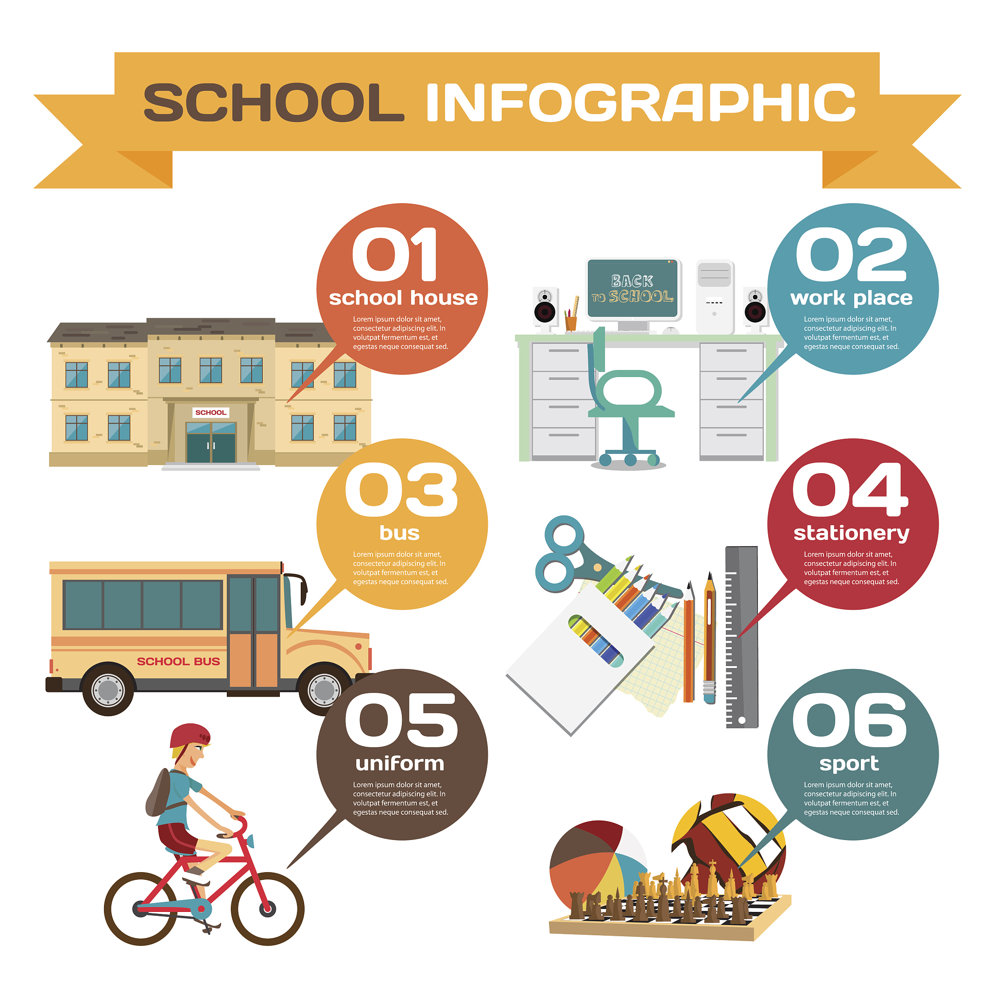2021年武汉燃气热力学校有哪些招生专业