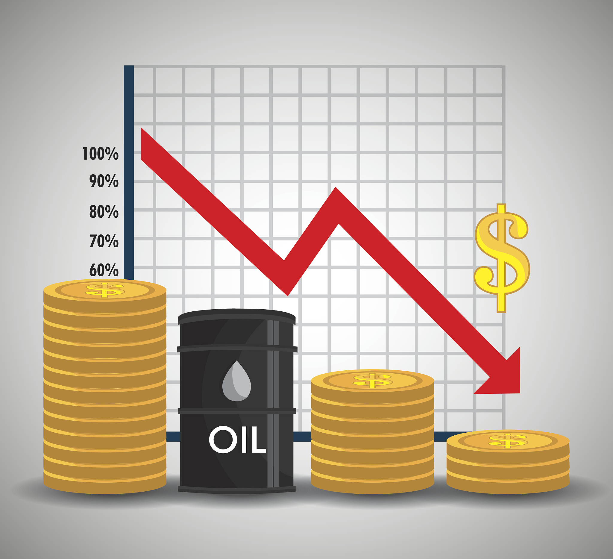 金本位制度详解：历史、原理和现状