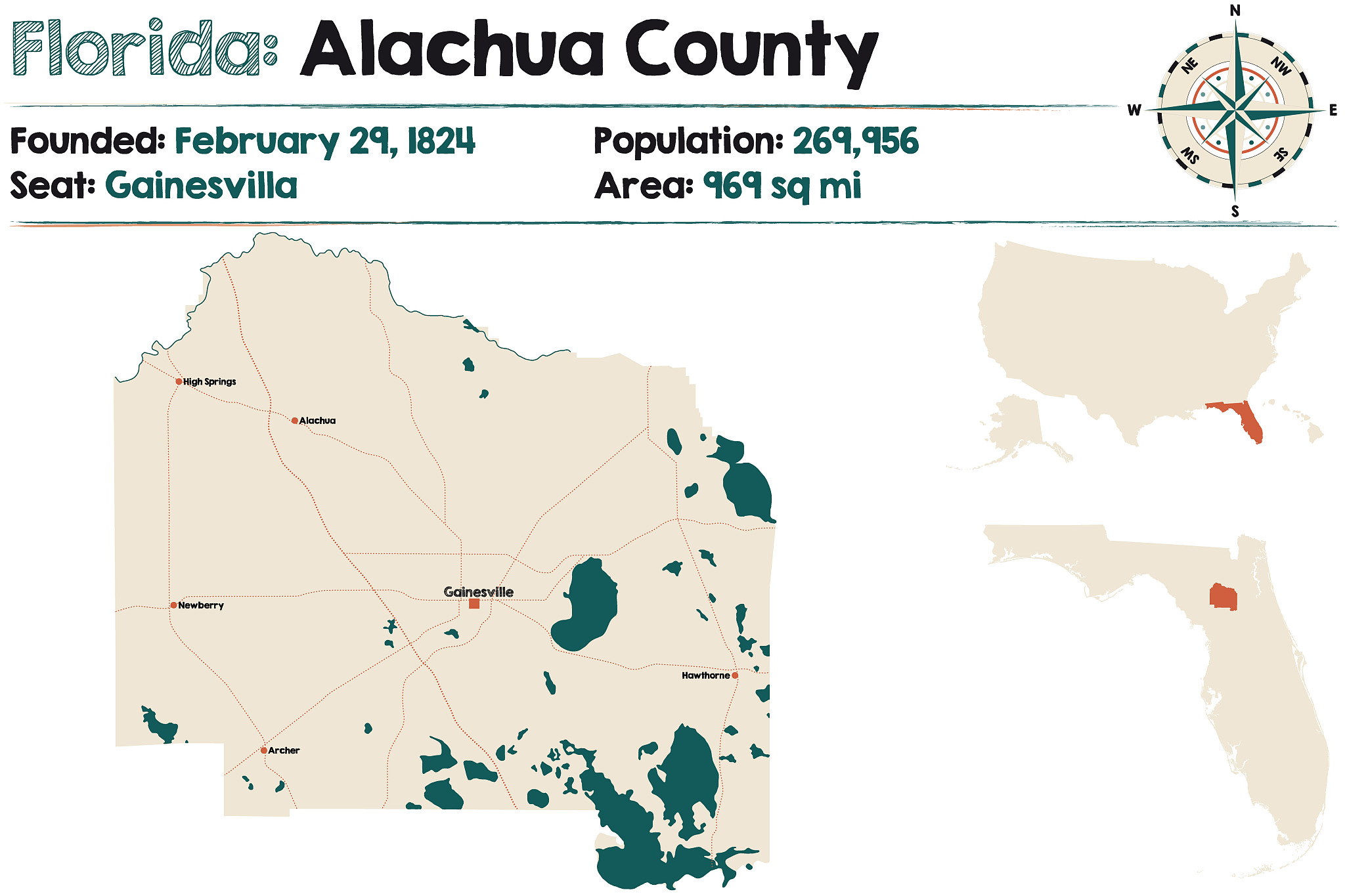 map of alachua county in florida